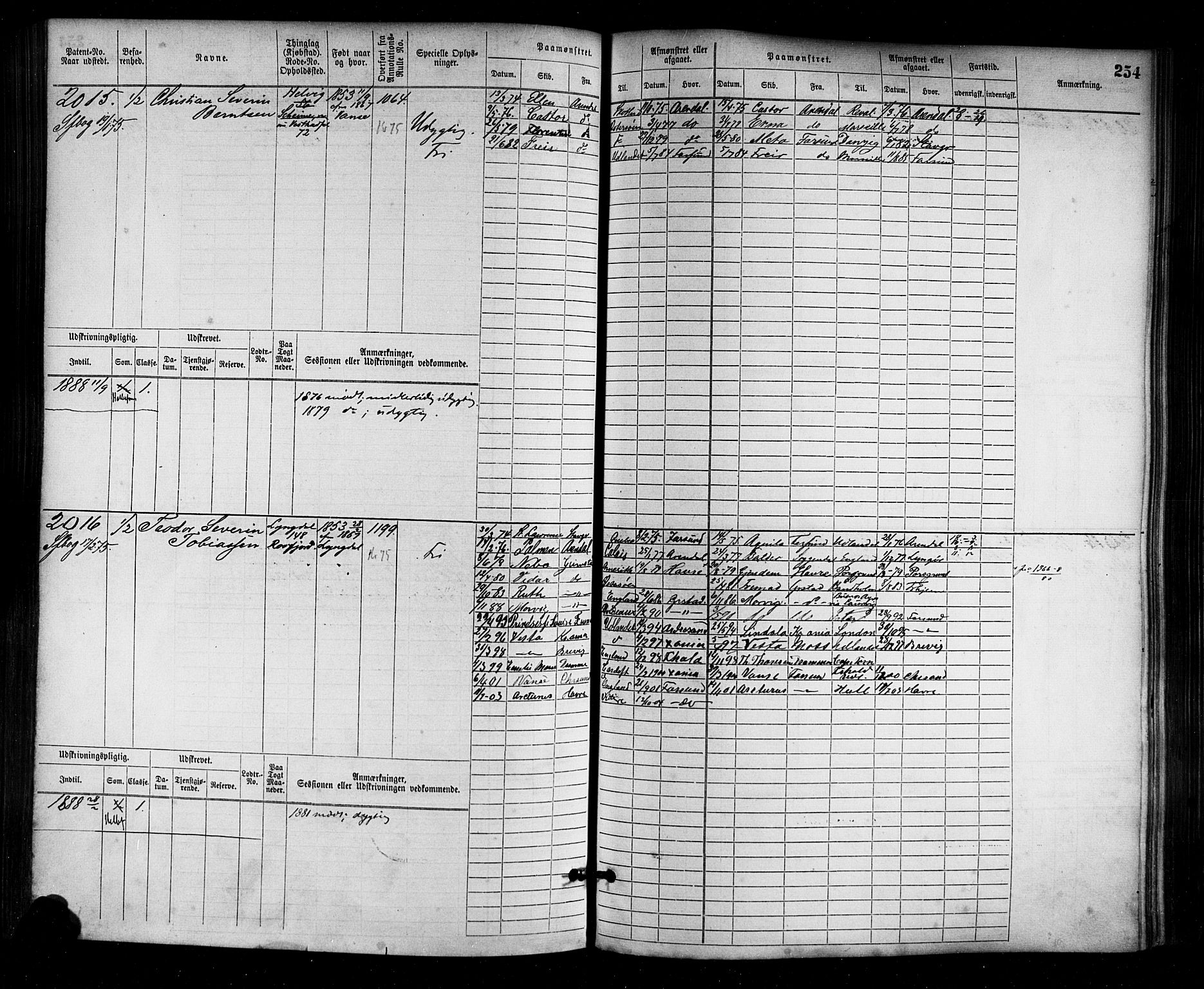 Farsund mønstringskrets, AV/SAK-2031-0017/F/Fb/L0003: Hovedrulle nr 1509-2274, M-6, 1868-1915, p. 260