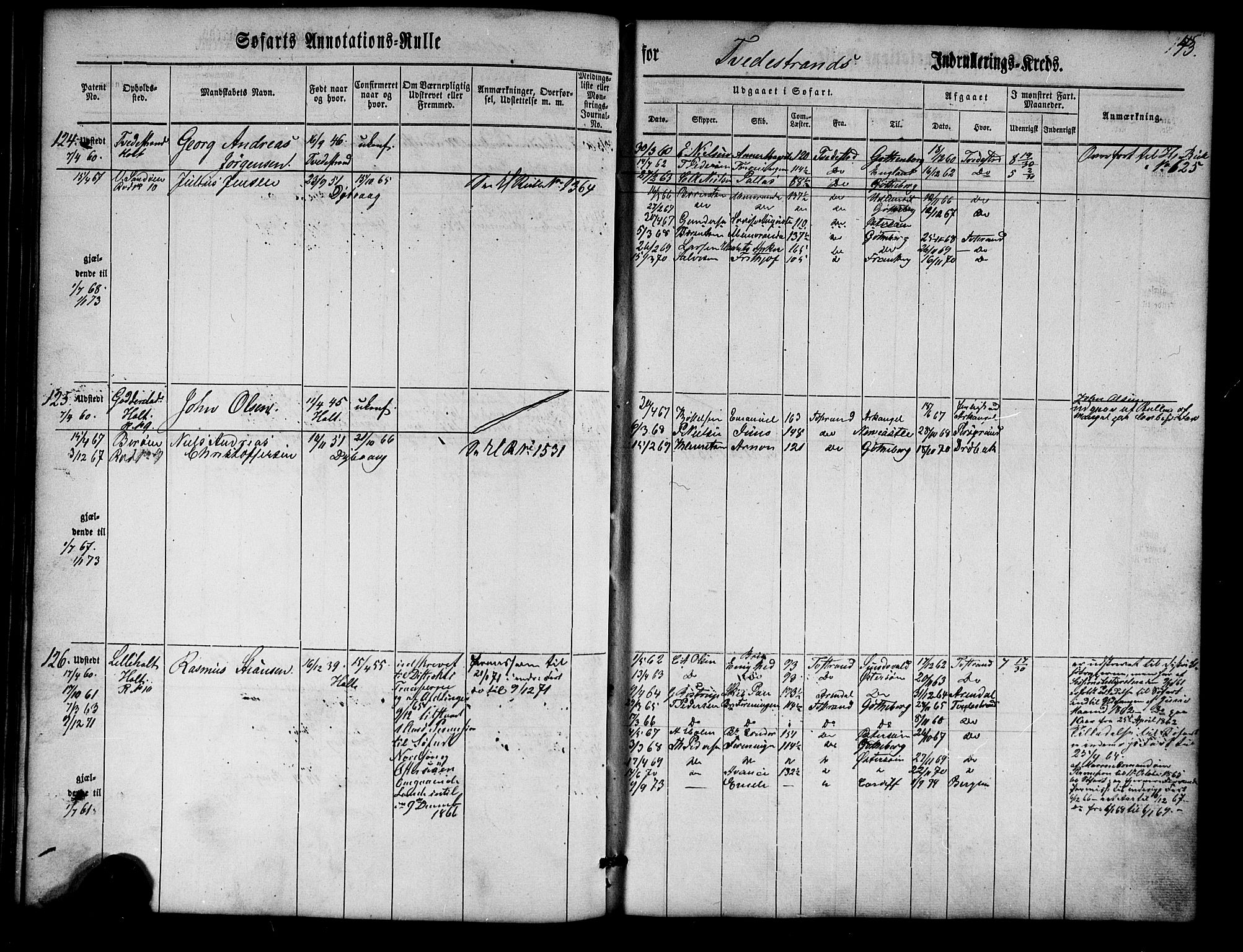 Tvedestrand mønstringskrets, SAK/2031-0011/F/Fa/L0002: Annotasjonsrulle nr 1-435 med register, U-24, 1860-1865, p. 59