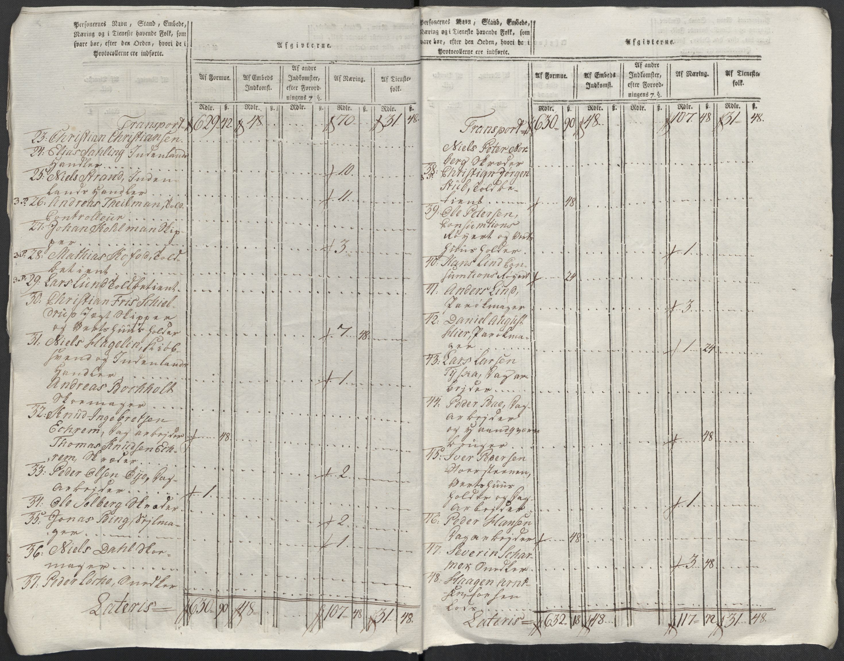 Rentekammeret inntil 1814, Reviderte regnskaper, Mindre regnskaper, AV/RA-EA-4068/Rf/Rfe/L0008: Kristiansand. Kristiansund. Fredrikshald (Halden), 1789, p. 167