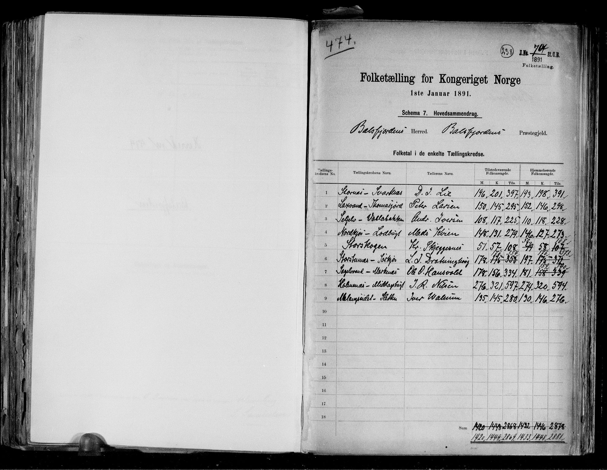 RA, 1891 census for 1933 Balsfjord, 1891, p. 2