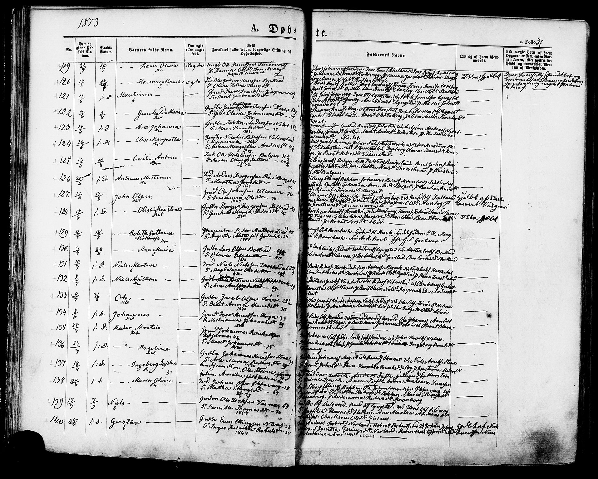 Ministerialprotokoller, klokkerbøker og fødselsregistre - Møre og Romsdal, AV/SAT-A-1454/568/L0805: Parish register (official) no. 568A12 /1, 1869-1884, p. 37