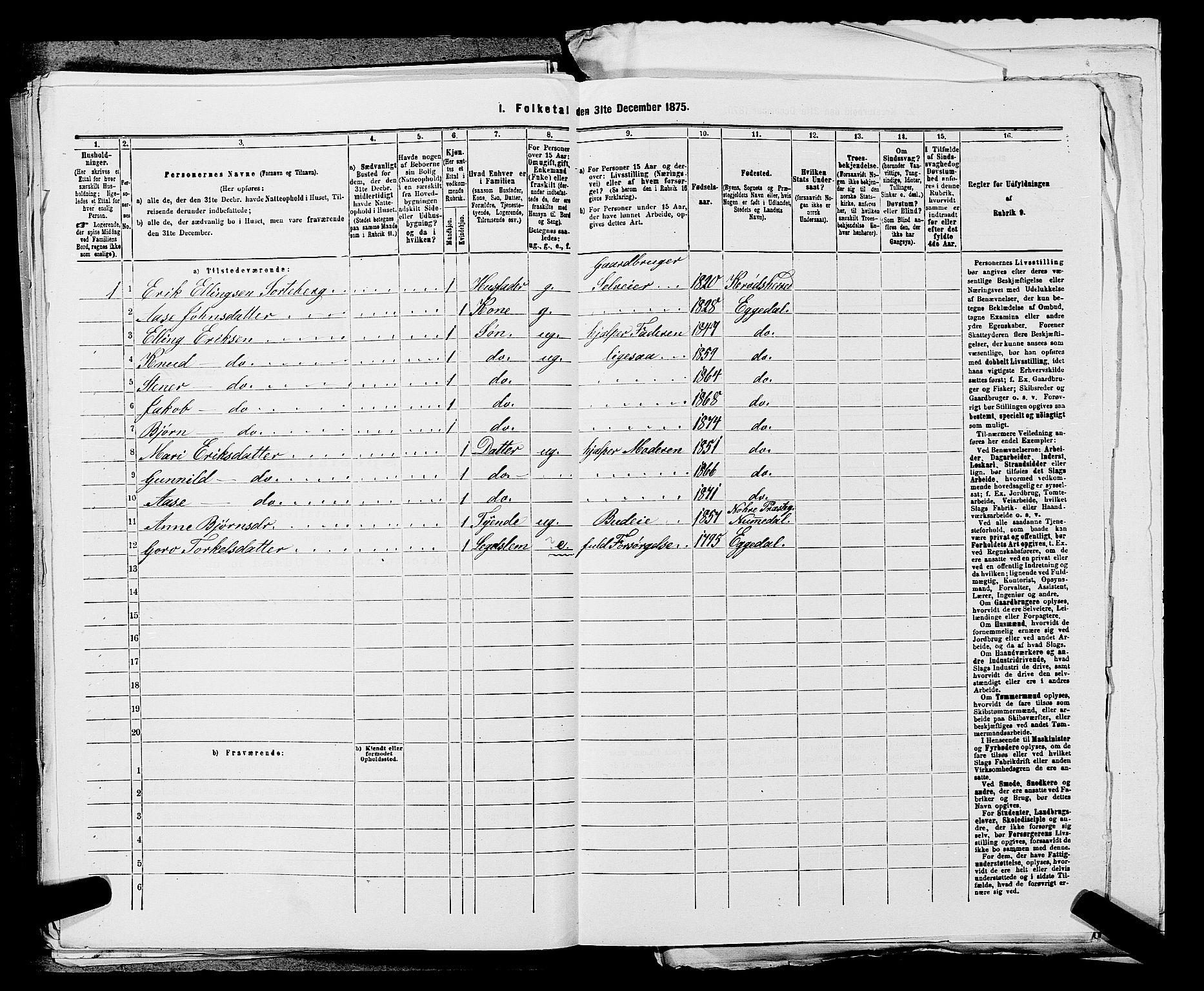 SAKO, 1875 census for 0621P Sigdal, 1875, p. 2001