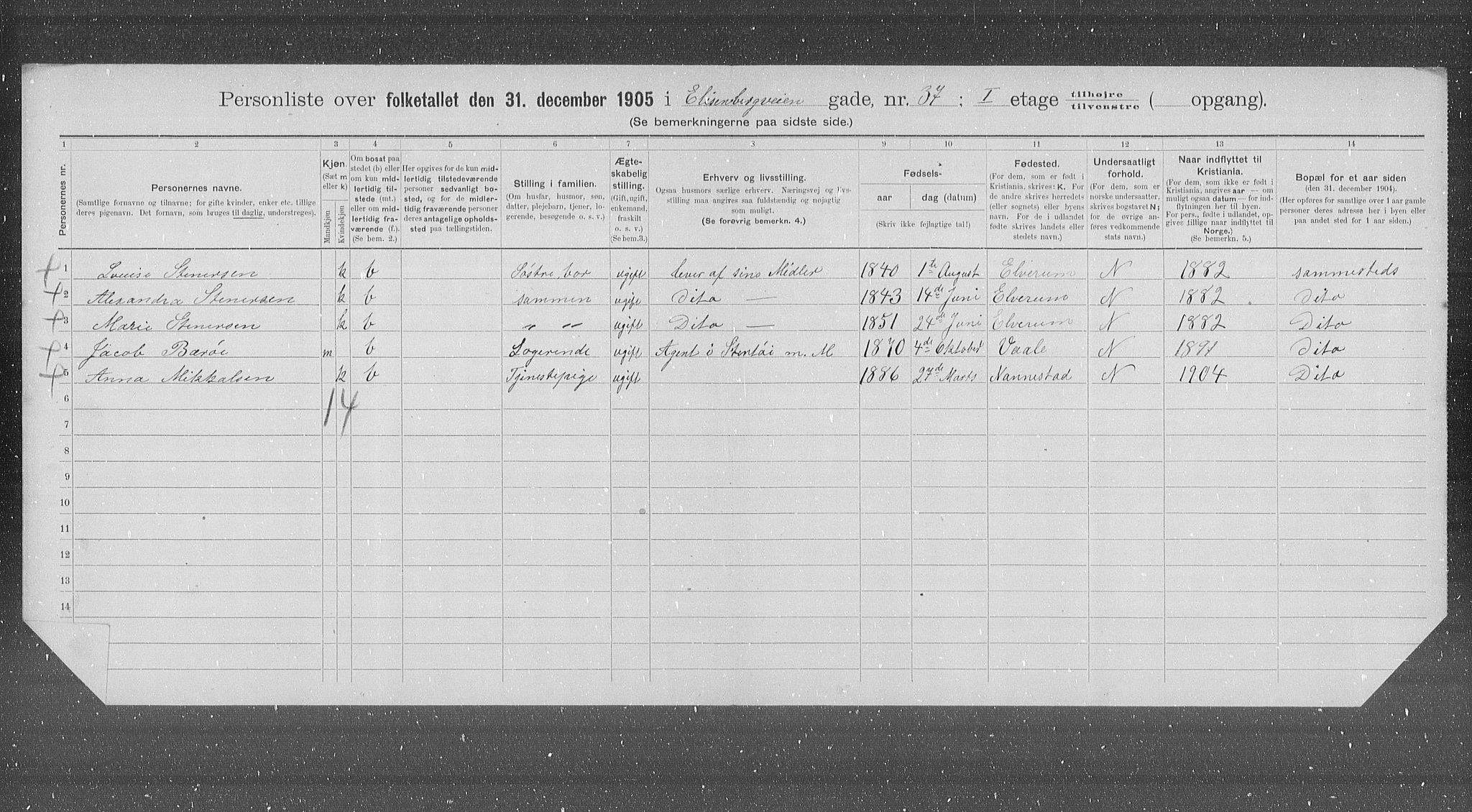 OBA, Municipal Census 1905 for Kristiania, 1905, p. 10487