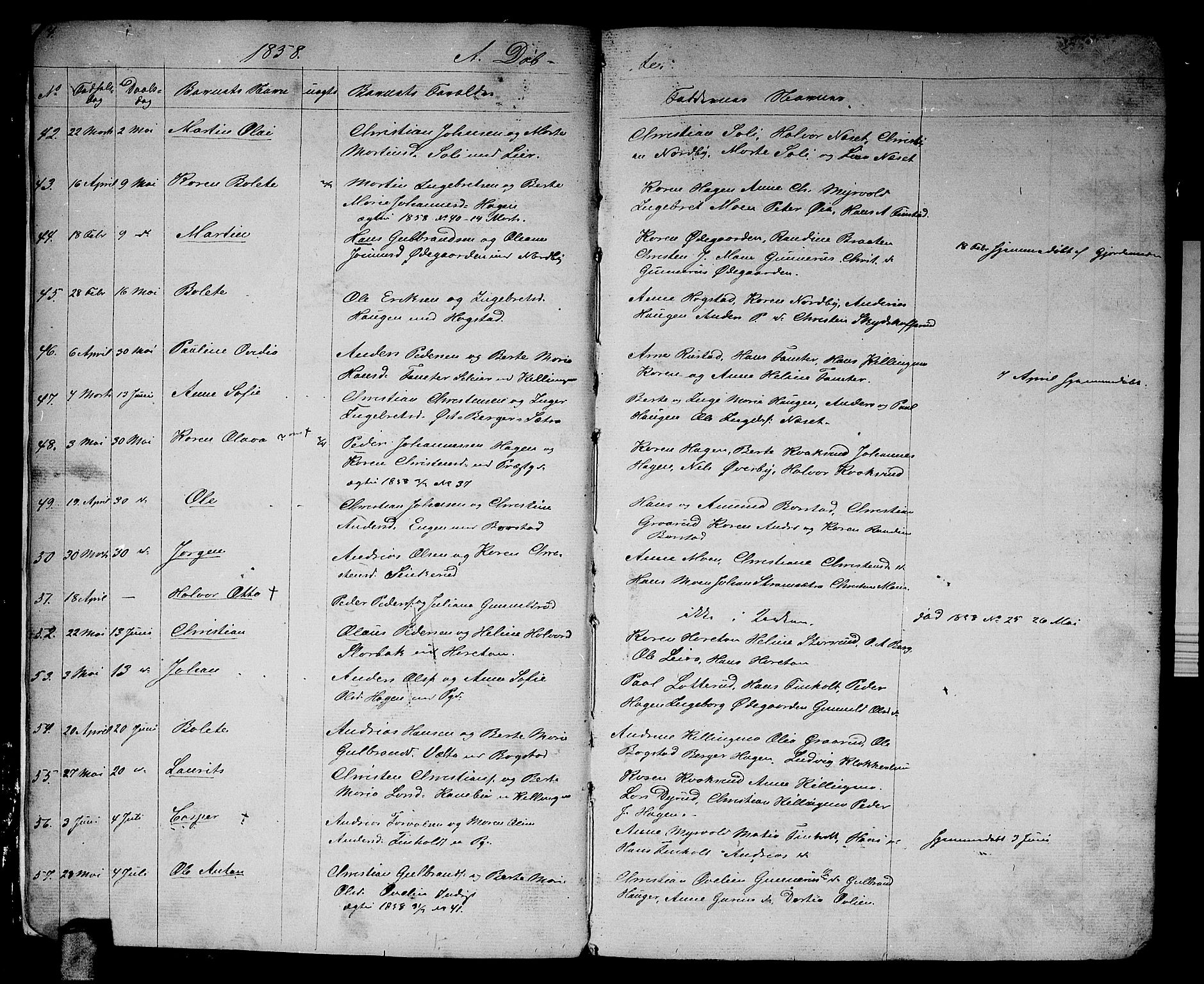 Aurskog prestekontor Kirkebøker, AV/SAO-A-10304a/G/Ga/L0003: Parish register (copy) no. I 3, 1858-1883, p. 4