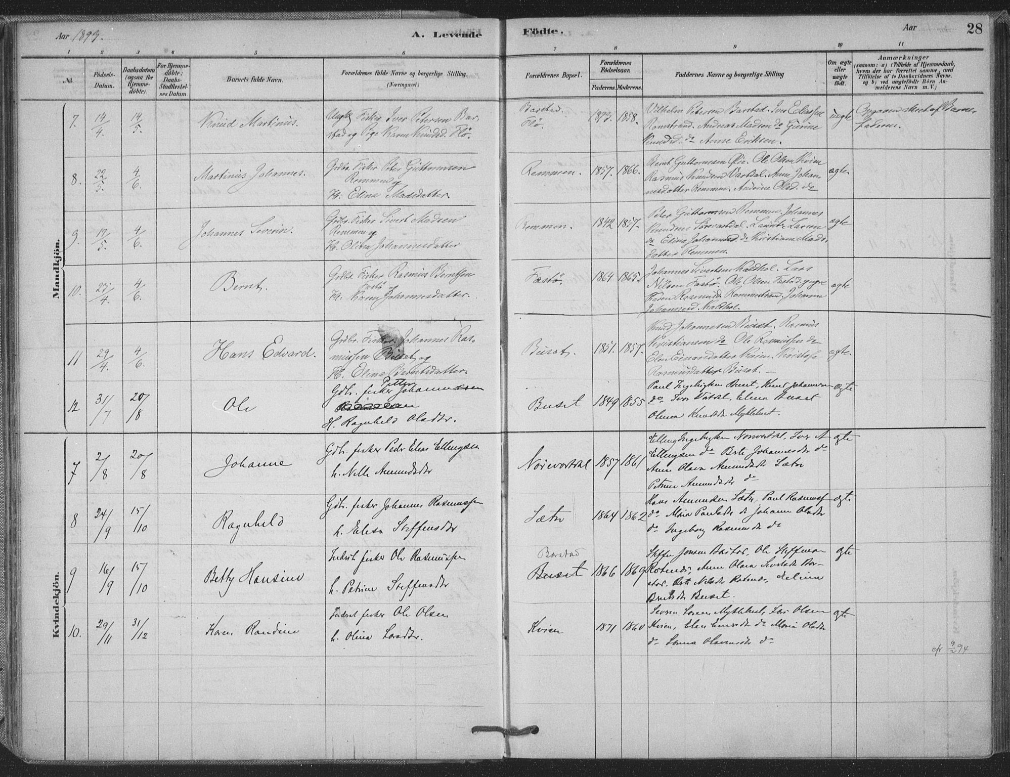 Ministerialprotokoller, klokkerbøker og fødselsregistre - Møre og Romsdal, AV/SAT-A-1454/514/L0199: Parish register (official) no. 514A01, 1878-1912, p. 28