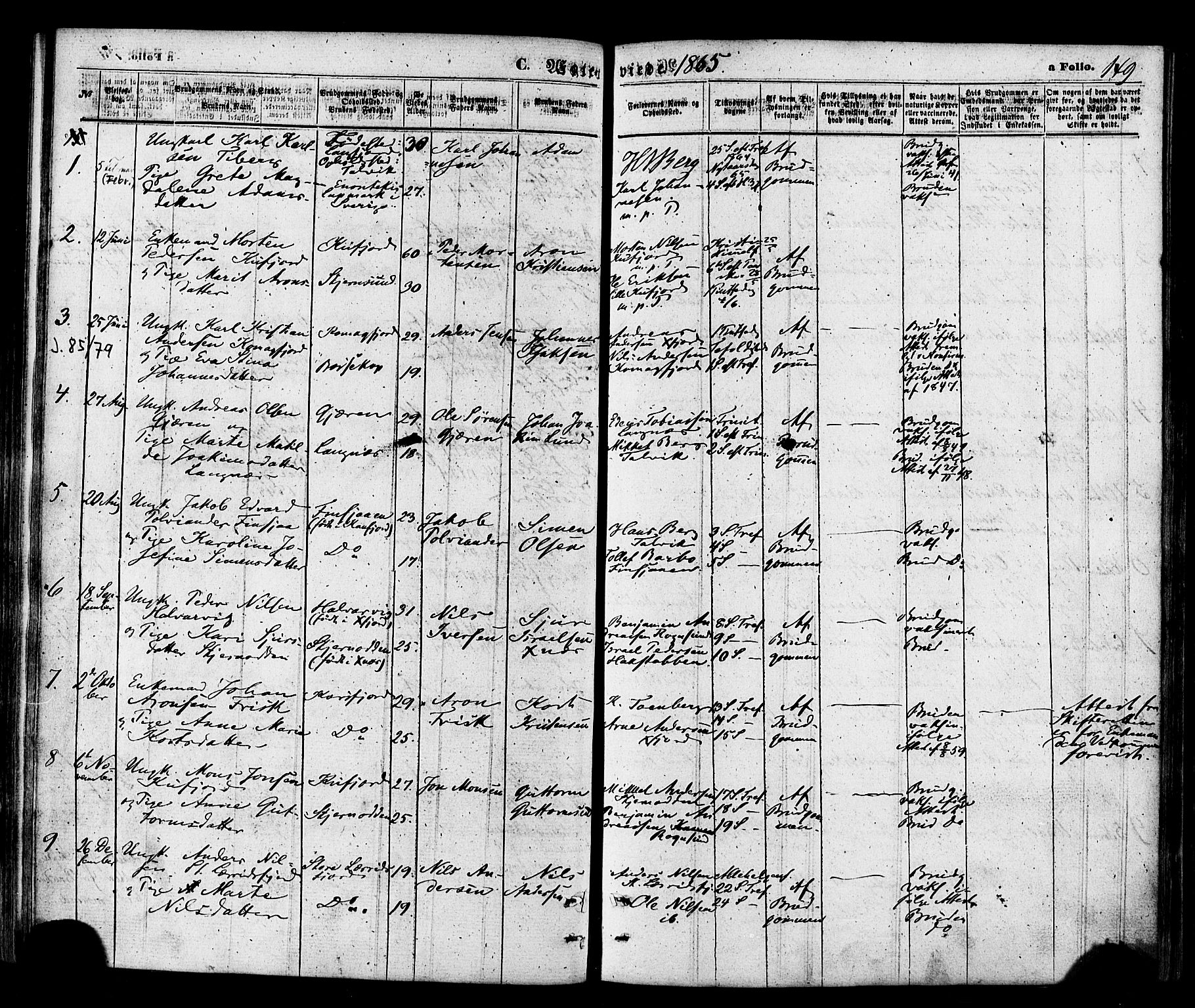 Talvik sokneprestkontor, SATØ/S-1337/H/Ha/L0011kirke: Parish register (official) no. 11, 1864-1877, p. 149