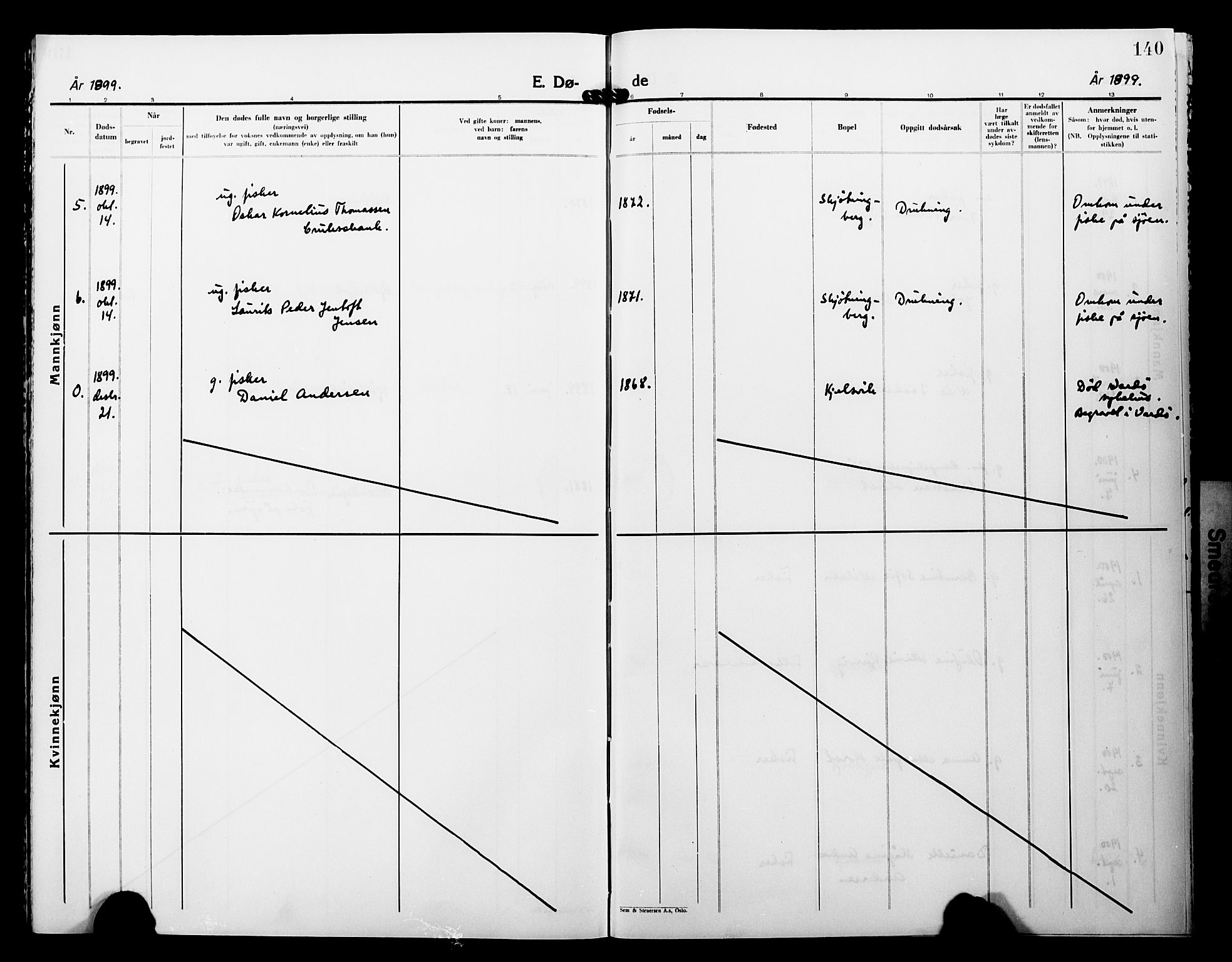 Lebesby sokneprestkontor, AV/SATØ-S-1353/H/Ha/L0005kirke: Parish register (official) no. 5, 1870-1902, p. 140