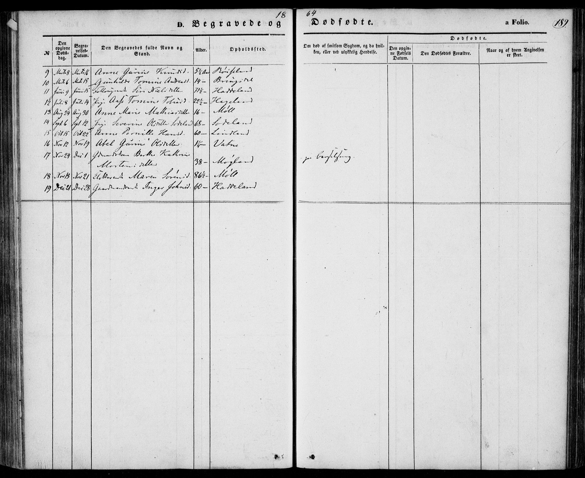 Holum sokneprestkontor, AV/SAK-1111-0022/F/Fa/Faa/L0005: Parish register (official) no. A 5, 1850-1864, p. 189