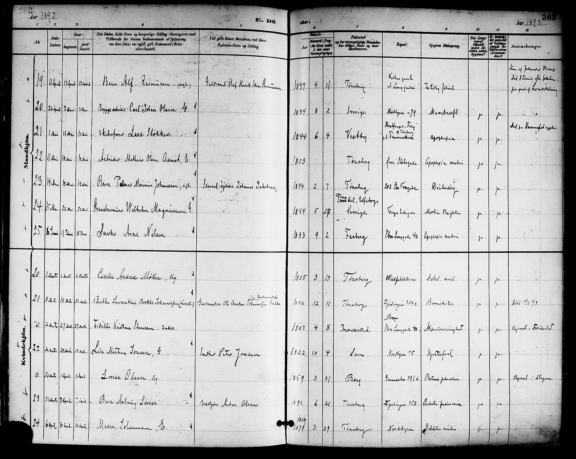 Tønsberg kirkebøker, AV/SAKO-A-330/F/Fa/L0012: Parish register (official) no. I 12, 1891-1899, p. 363