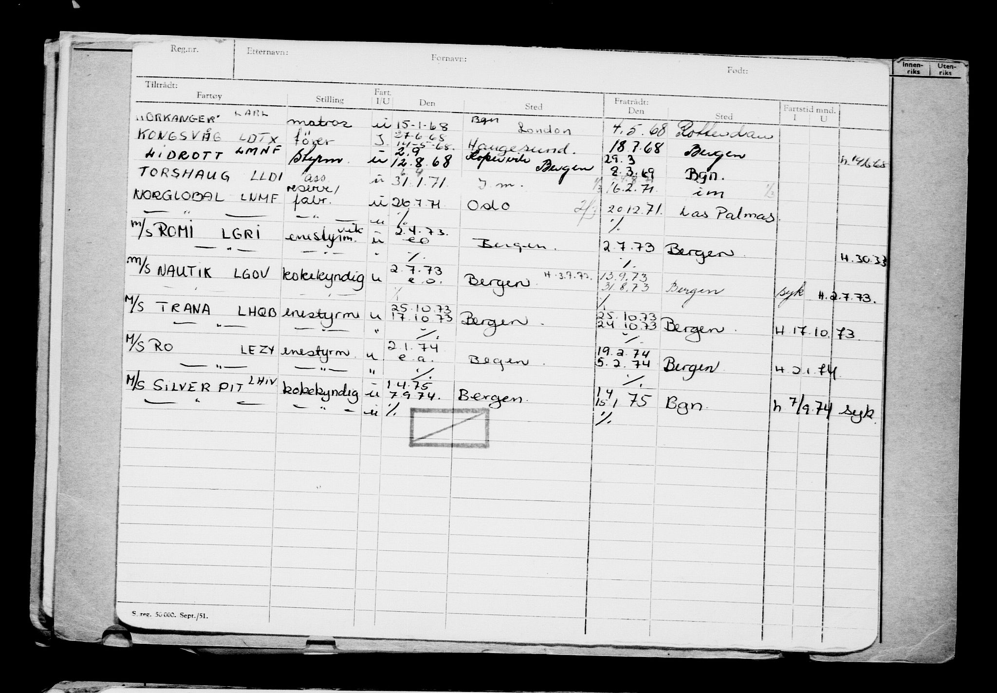 Direktoratet for sjømenn, AV/RA-S-3545/G/Gb/L0224: Hovedkort, 1923, p. 196