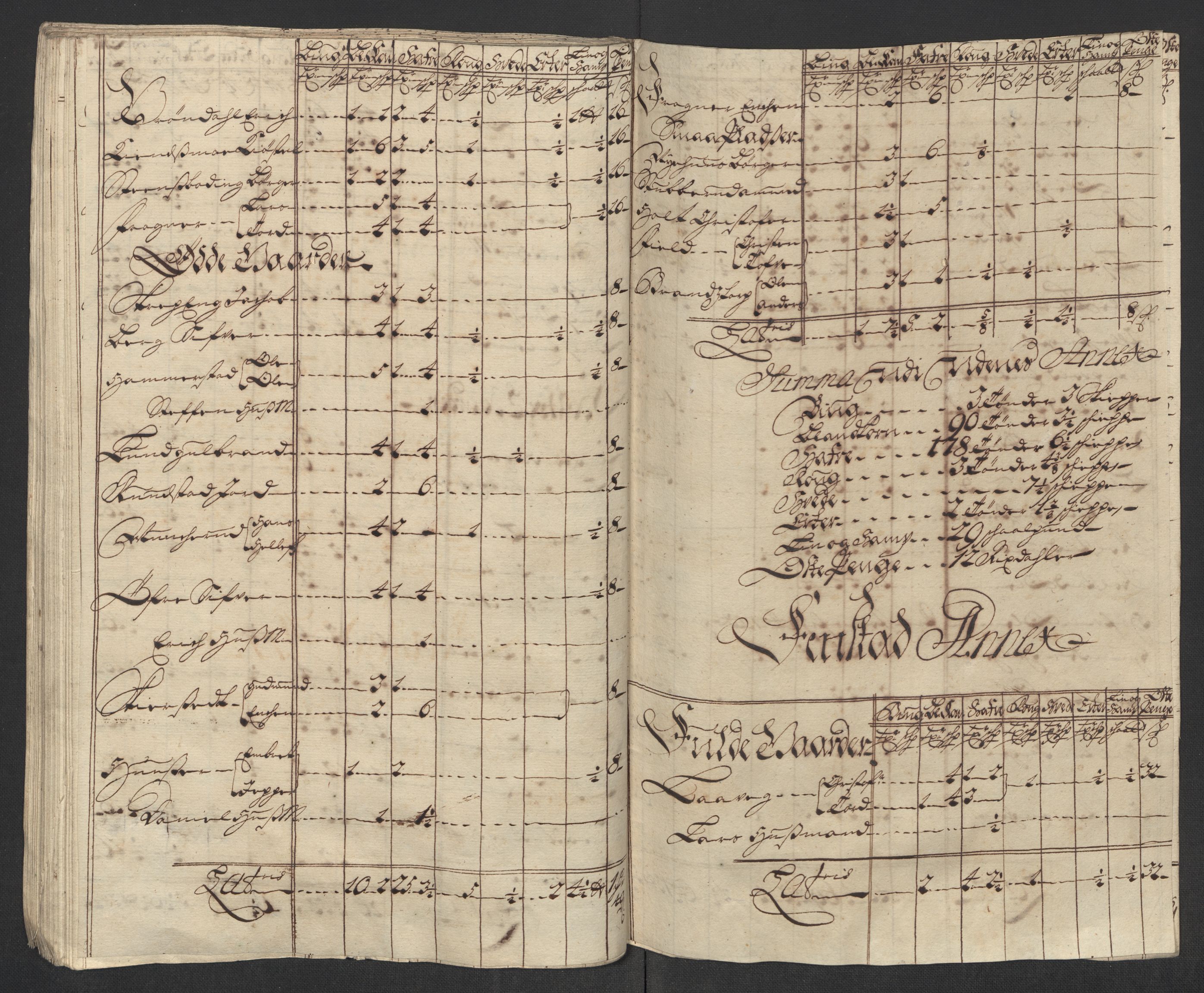 Rentekammeret inntil 1814, Reviderte regnskaper, Fogderegnskap, AV/RA-EA-4092/R12/L0723: Fogderegnskap Øvre Romerike, 1713-1714, p. 266