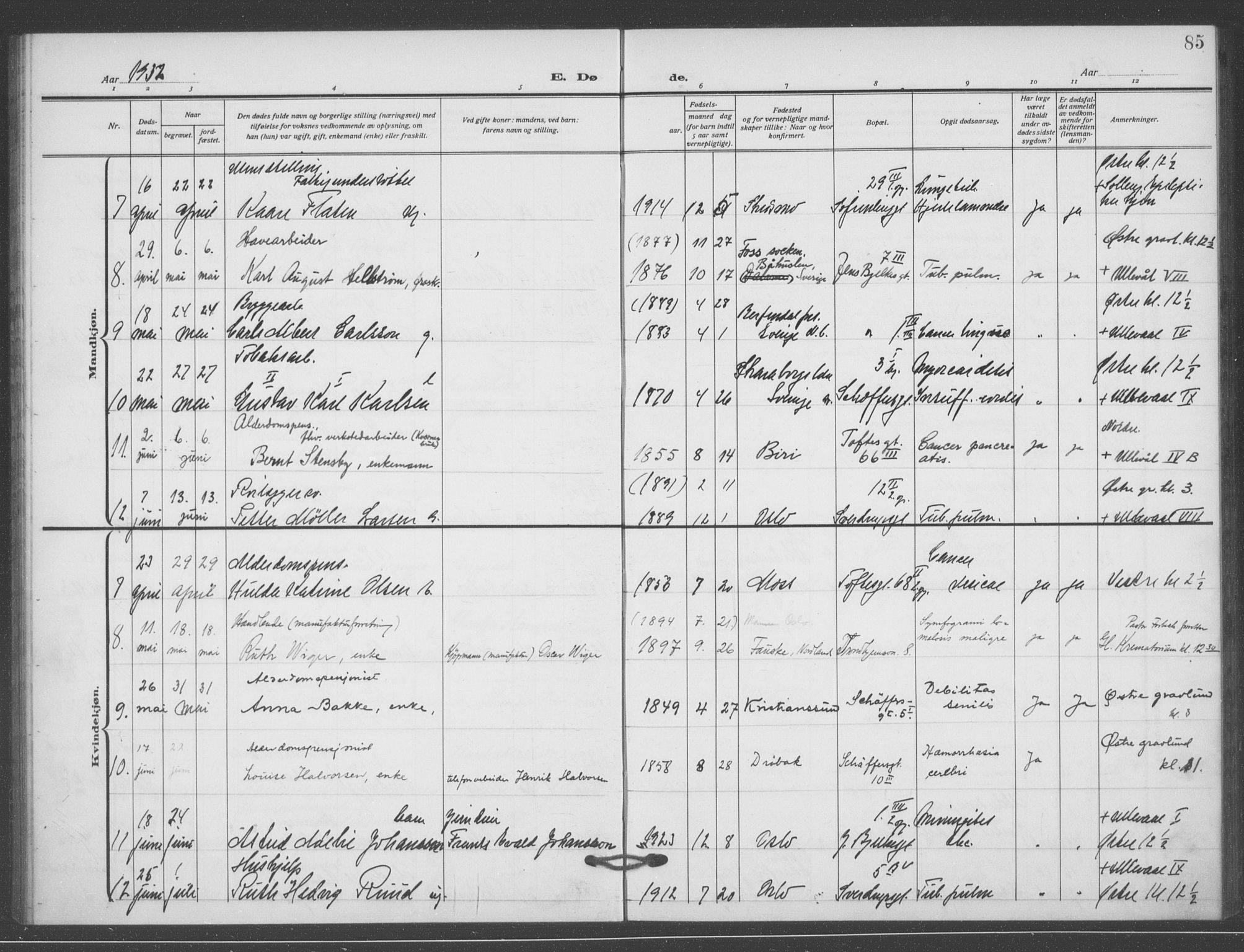 Matteus prestekontor Kirkebøker, AV/SAO-A-10870/F/Fa/L0004: Parish register (official) no. 4, 1917-1938, p. 85