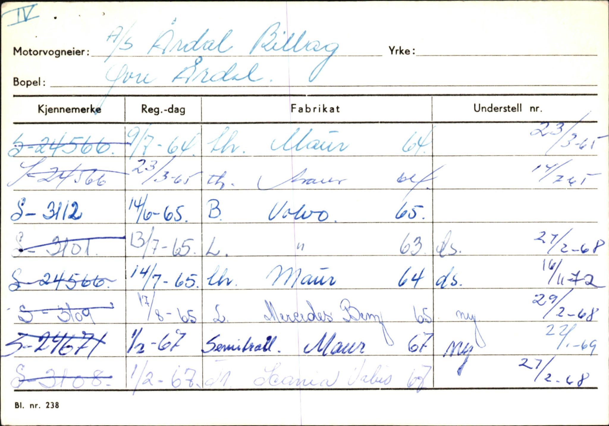 Statens vegvesen, Sogn og Fjordane vegkontor, AV/SAB-A-5301/4/F/L0146: Registerkort Årdal R-Å samt diverse kort, 1945-1975, p. 1804