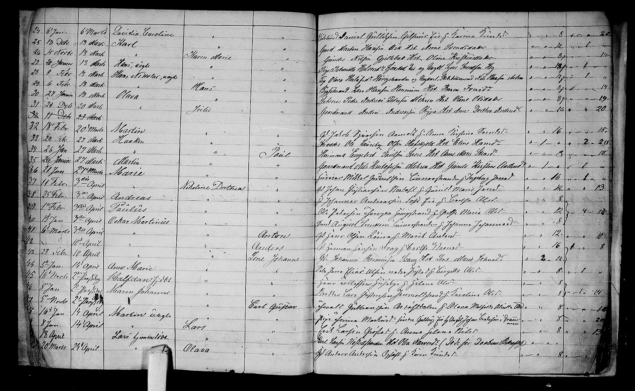 Lier kirkebøker, AV/SAKO-A-230/G/Ga/L0003: Parish register (copy) no. I 3, 1861-1873