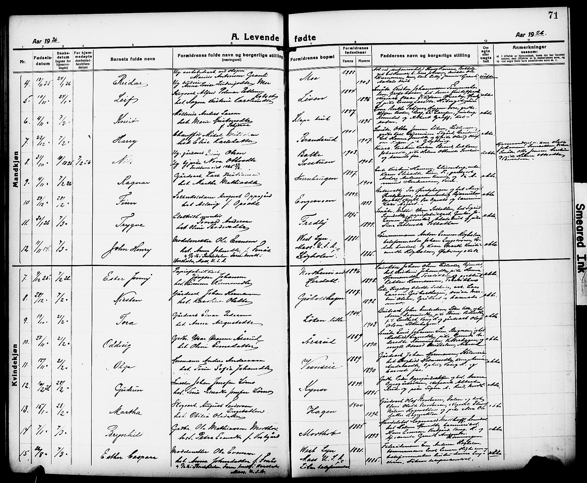 Løten prestekontor, SAH/PREST-022/L/La/L0008: Parish register (copy) no. 8, 1920-1929, p. 71