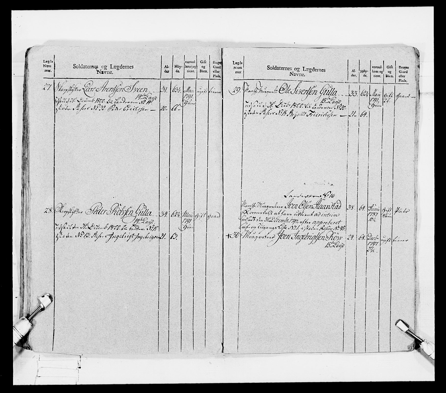 Generalitets- og kommissariatskollegiet, Det kongelige norske kommissariatskollegium, AV/RA-EA-5420/E/Eh/L0080: 2. Trondheimske nasjonale infanteriregiment, 1792-1800, p. 233