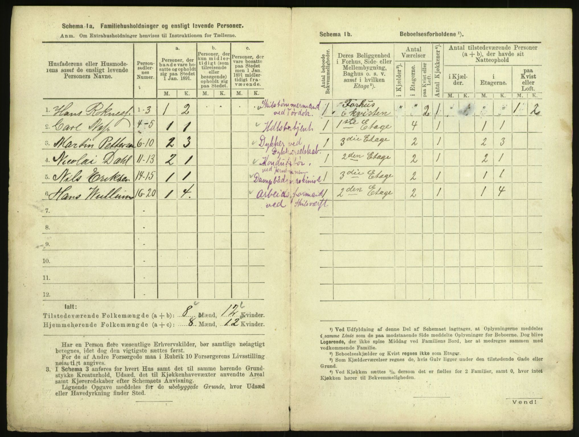 RA, 1891 census for 1601 Trondheim, 1891, p. 2443