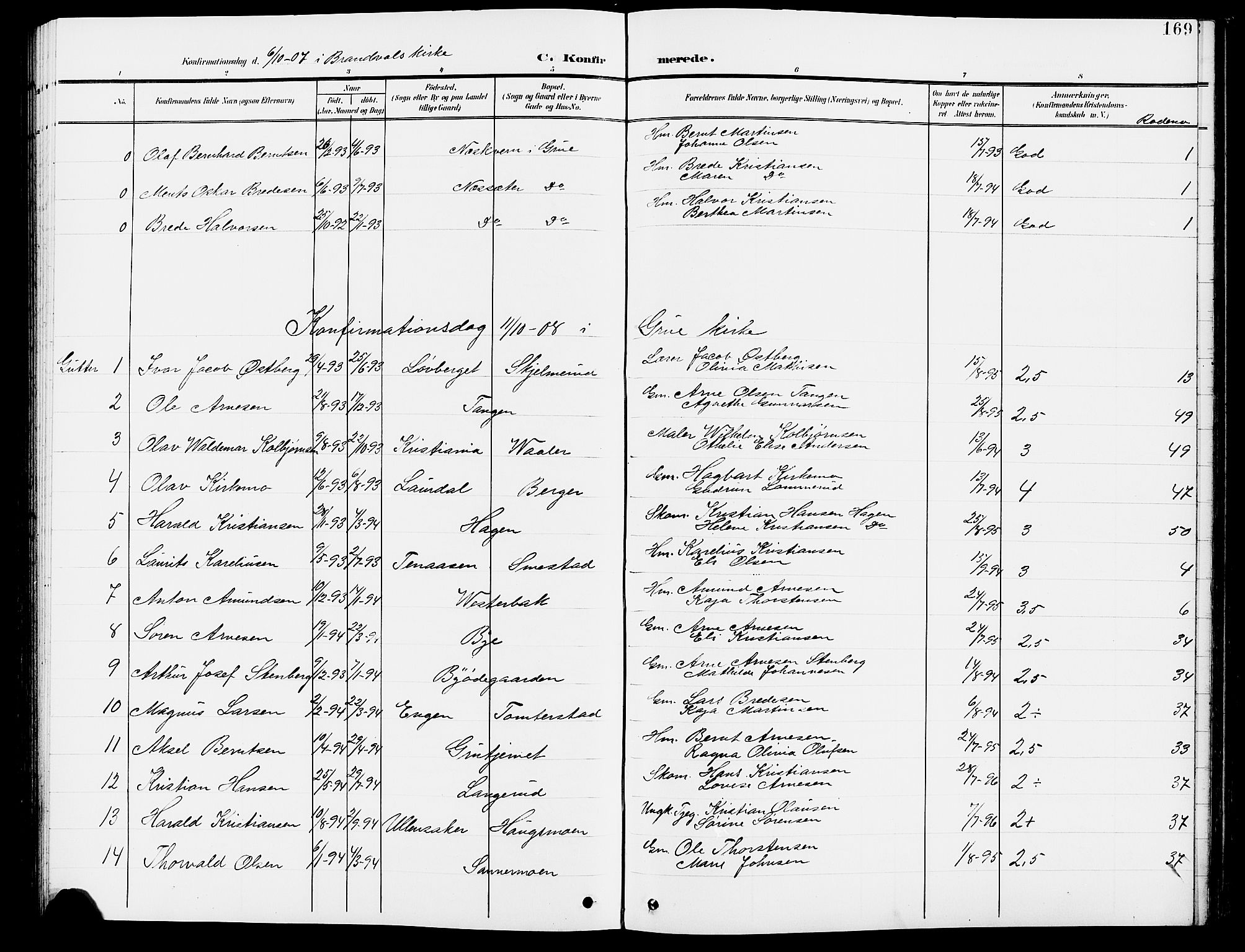 Grue prestekontor, AV/SAH-PREST-036/H/Ha/Hab/L0005: Parish register (copy) no. 5, 1900-1909, p. 169