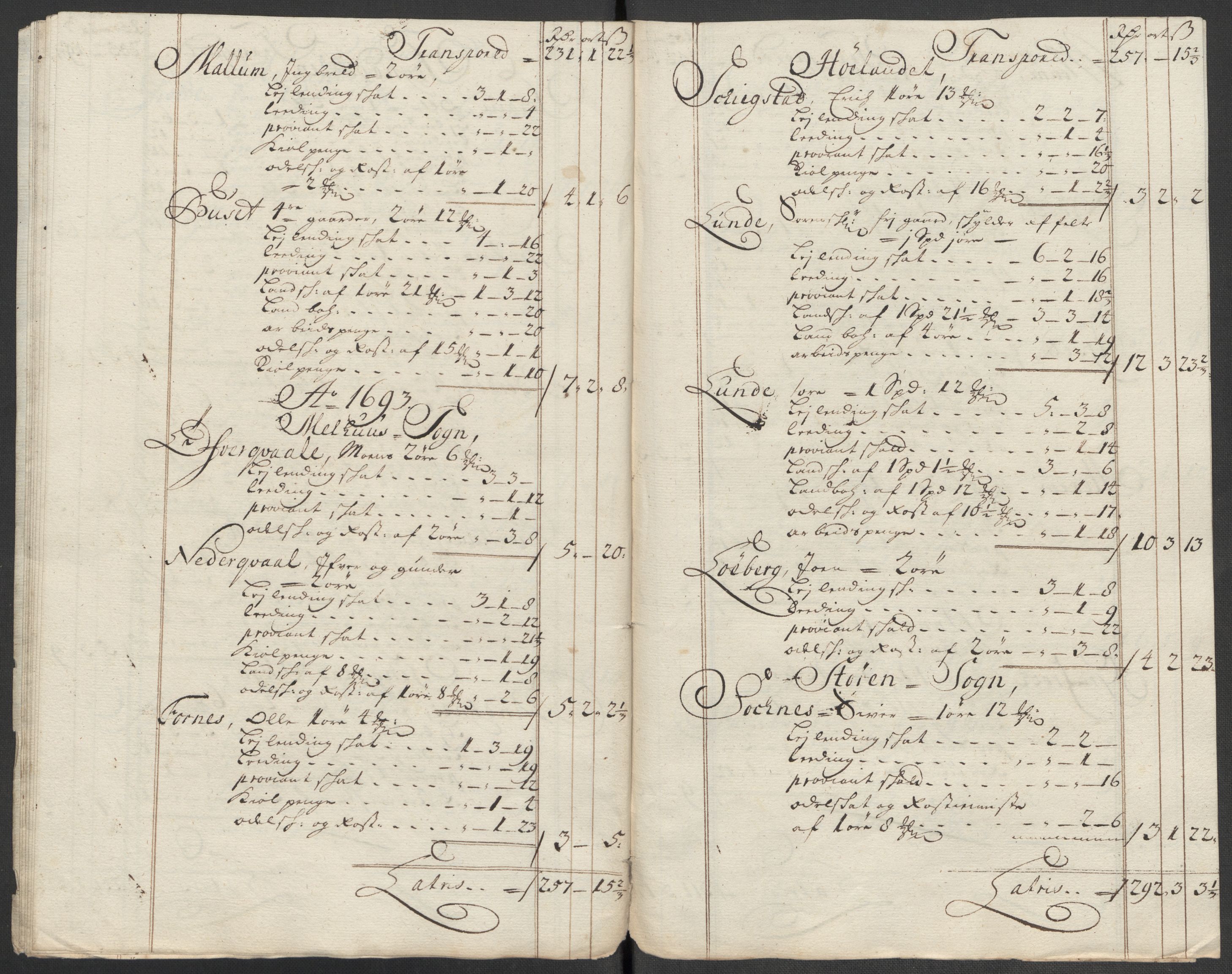 Rentekammeret inntil 1814, Reviderte regnskaper, Fogderegnskap, AV/RA-EA-4092/R60/L3963: Fogderegnskap Orkdal og Gauldal, 1712, p. 431