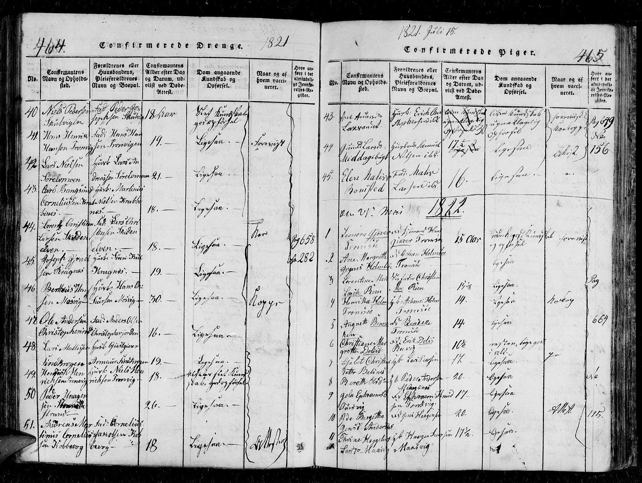 Tromsø sokneprestkontor/stiftsprosti/domprosti, AV/SATØ-S-1343/G/Gb/L0001klokker: Parish register (copy) no. 1, 1821-1833, p. 464-465