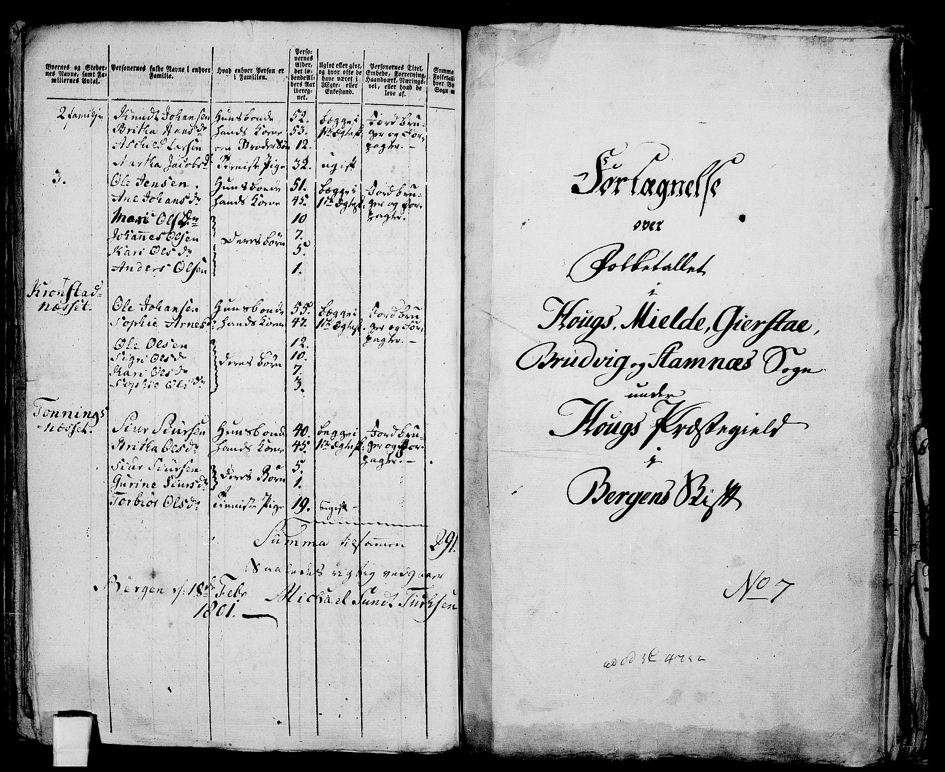 RA, 1801 census for 1250P Haus, 1801, p. 489b-upag.