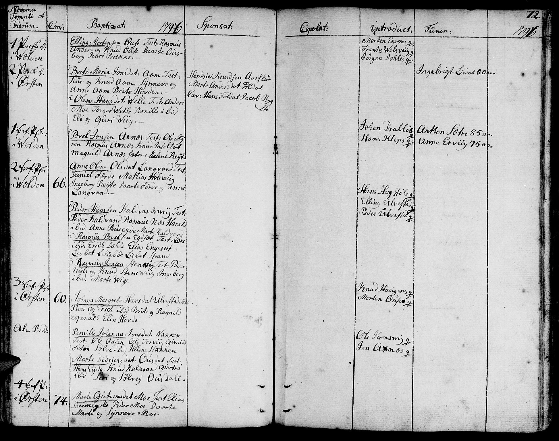 Ministerialprotokoller, klokkerbøker og fødselsregistre - Møre og Romsdal, AV/SAT-A-1454/511/L0137: Parish register (official) no. 511A04, 1787-1816, p. 72