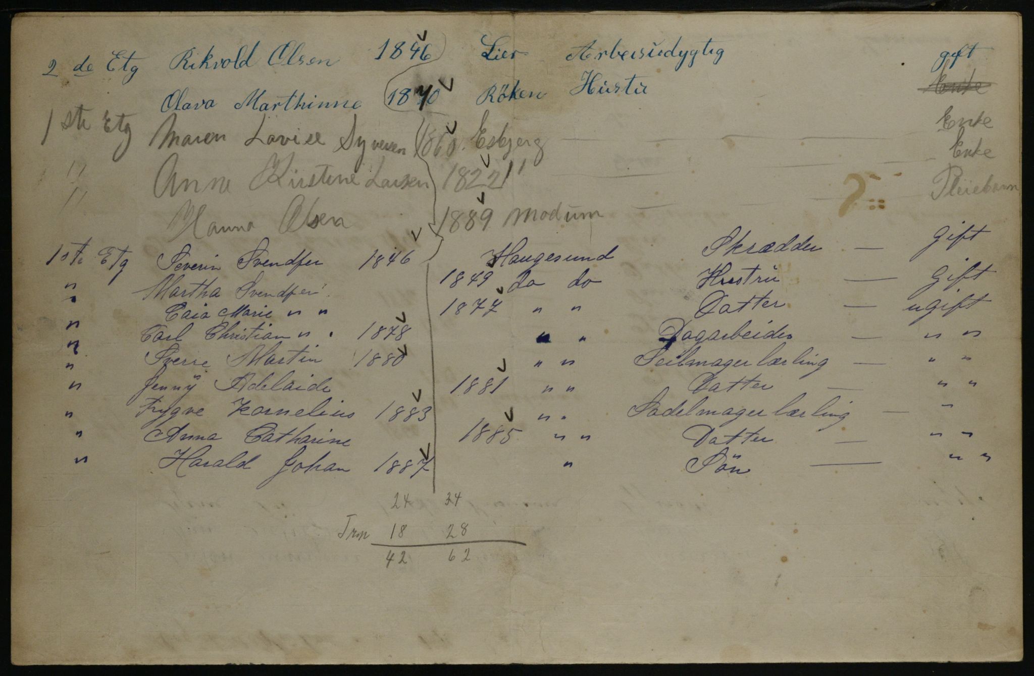 OBA, Municipal Census 1901 for Kristiania, 1901, p. 14388