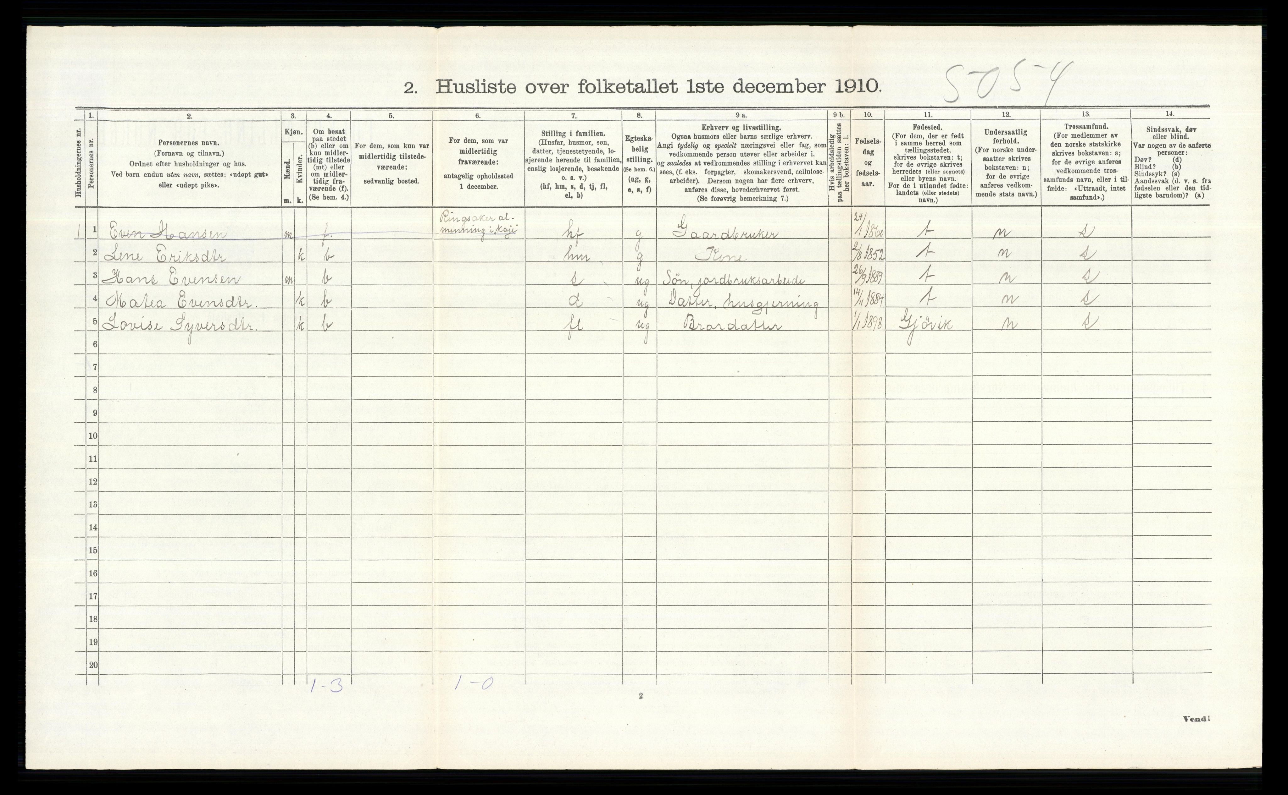 RA, 1910 census for Ringsaker, 1910, p. 1396