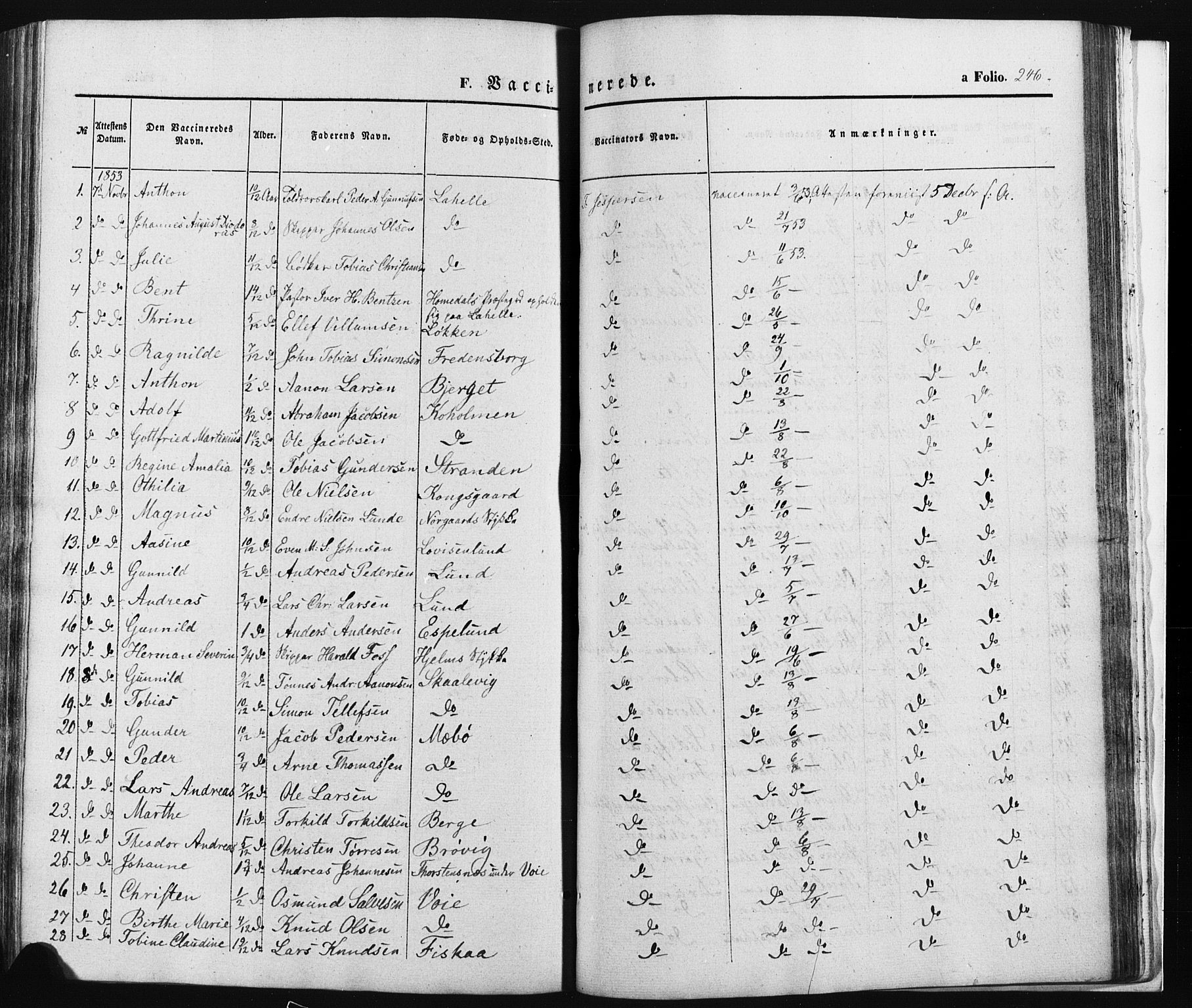 Oddernes sokneprestkontor, AV/SAK-1111-0033/F/Fa/Faa/L0007: Parish register (official) no. A 7, 1851-1863, p. 246