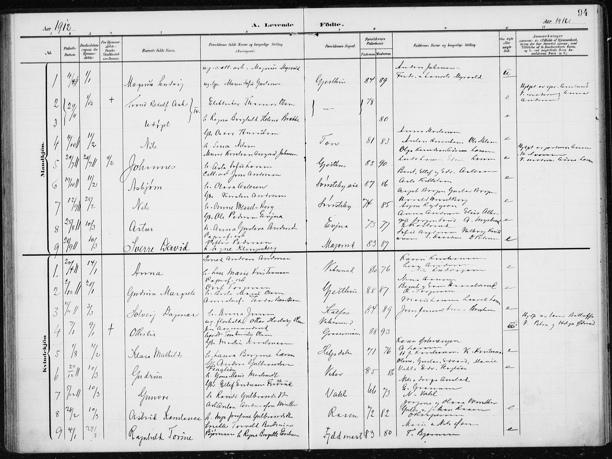 Modum kirkebøker, AV/SAKO-A-234/F/Fa/L0014a: Parish register (official) no. 14A, 1906-1918, p. 94