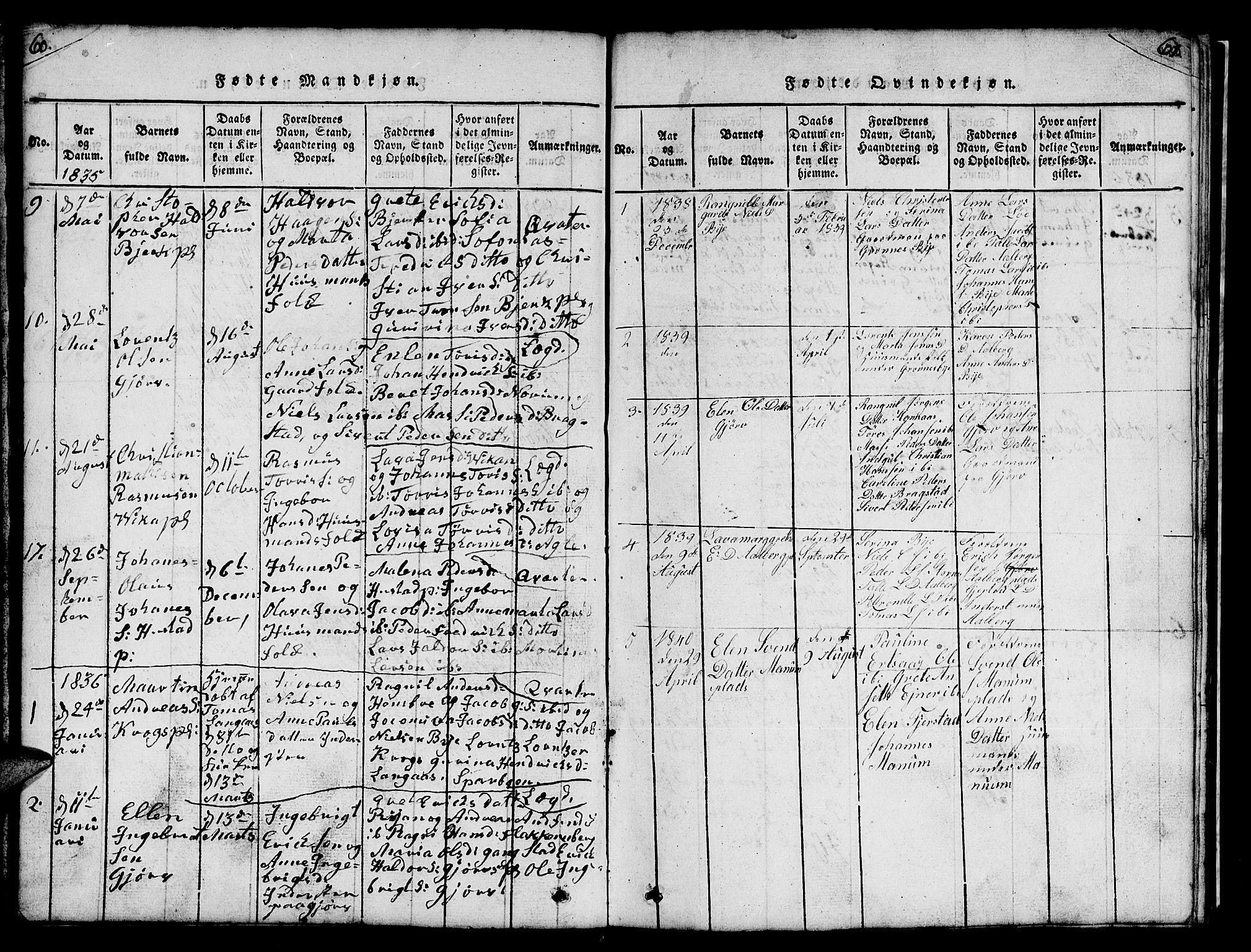 Ministerialprotokoller, klokkerbøker og fødselsregistre - Nord-Trøndelag, SAT/A-1458/732/L0317: Parish register (copy) no. 732C01, 1816-1881, p. 60-61