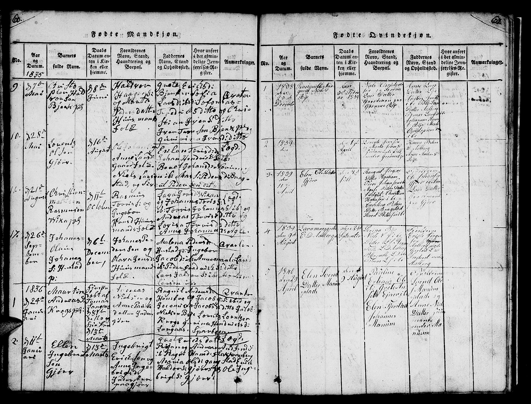 Ministerialprotokoller, klokkerbøker og fødselsregistre - Nord-Trøndelag, AV/SAT-A-1458/732/L0317: Parish register (copy) no. 732C01, 1816-1881, p. 60-61