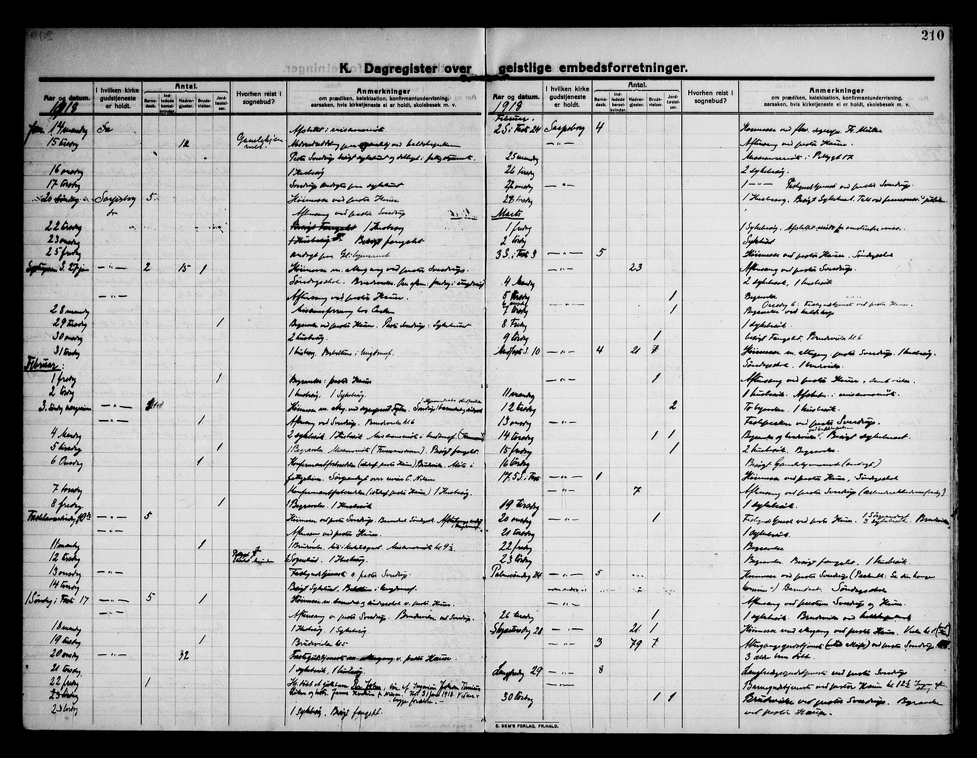 Sarpsborg prestekontor Kirkebøker, AV/SAO-A-2006/F/Fa/L0007: Parish register (official) no. 7, 1910-1918, p. 210