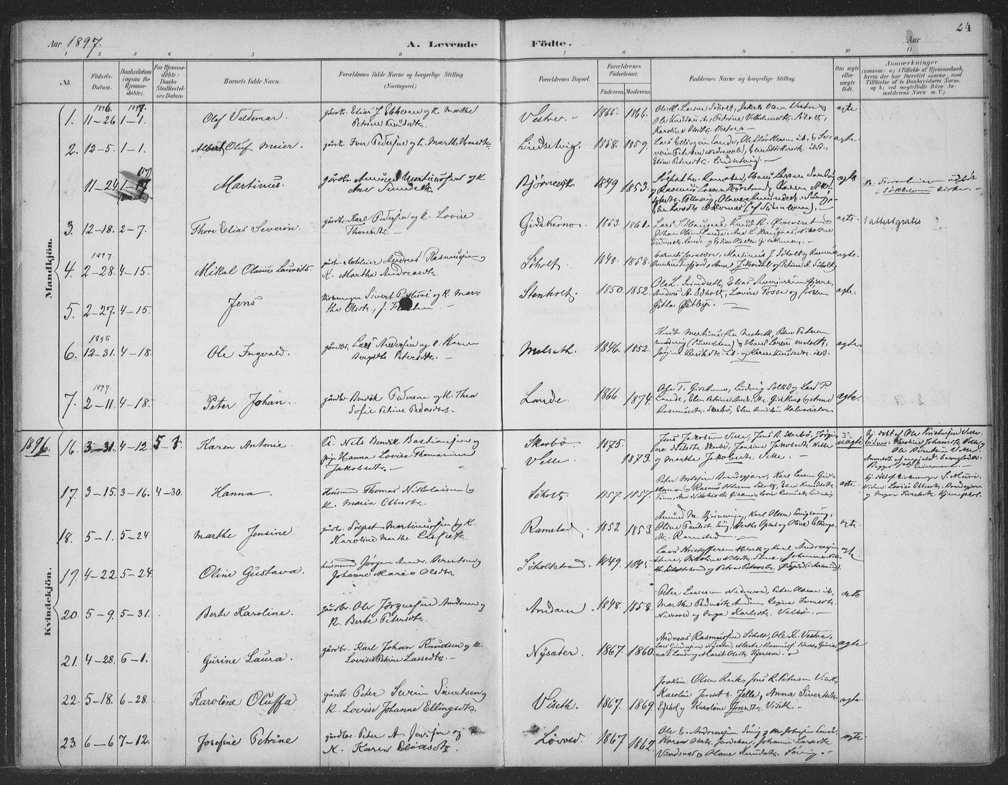 Ministerialprotokoller, klokkerbøker og fødselsregistre - Møre og Romsdal, SAT/A-1454/522/L0316: Parish register (official) no. 522A11, 1890-1911, p. 24