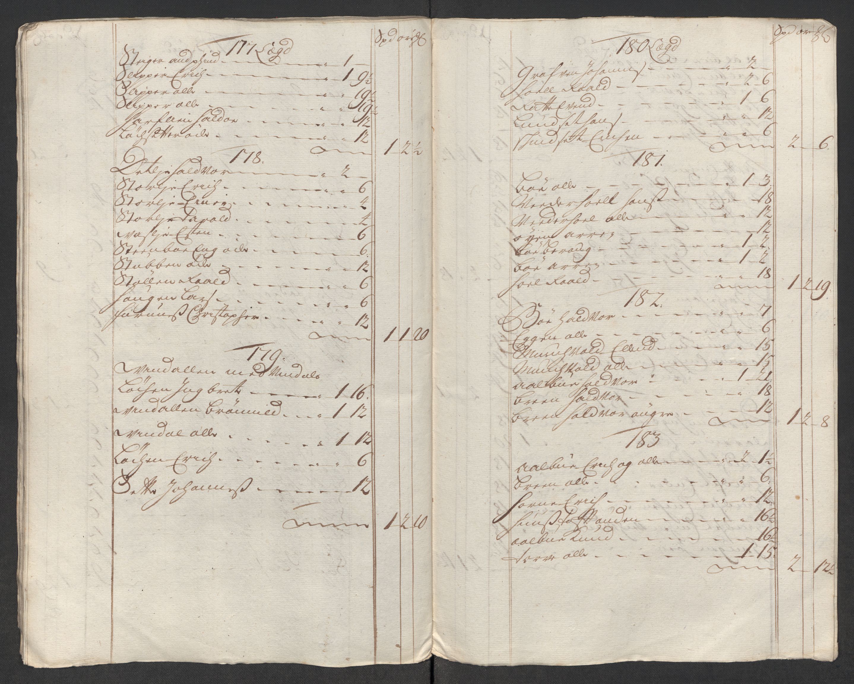 Rentekammeret inntil 1814, Reviderte regnskaper, Fogderegnskap, AV/RA-EA-4092/R60/L3967: Fogderegnskap Orkdal og Gauldal, 1716, p. 109