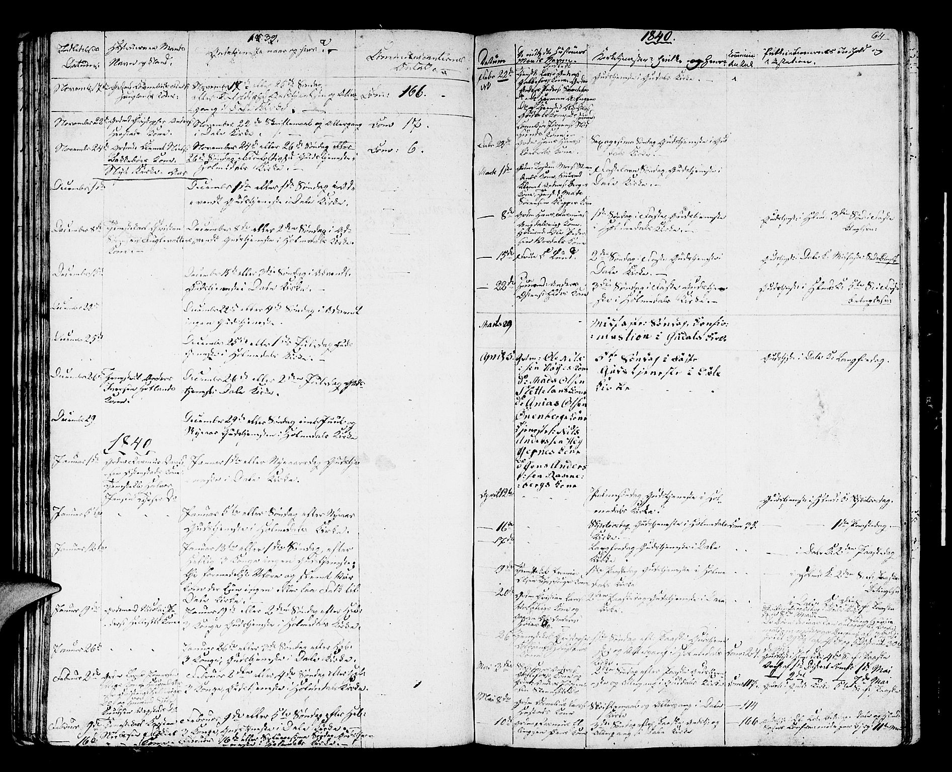 Fjaler sokneprestembete, SAB/A-79801/H/Hab/Haba/L0001: Parish register (copy) no. A 1, 1836-1846, p. 64