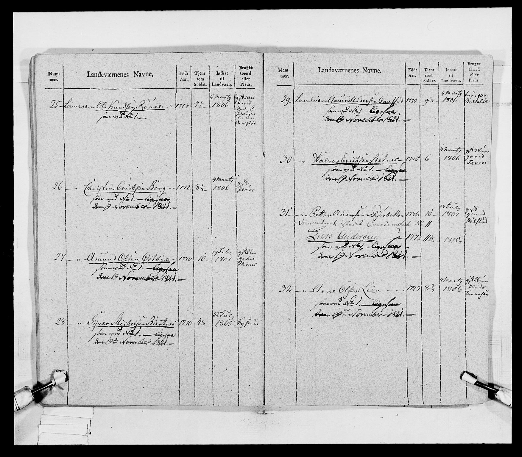 Generalitets- og kommissariatskollegiet, Det kongelige norske kommissariatskollegium, AV/RA-EA-5420/E/Eh/L0027: Skiløperkompaniene, 1812-1832, p. 39