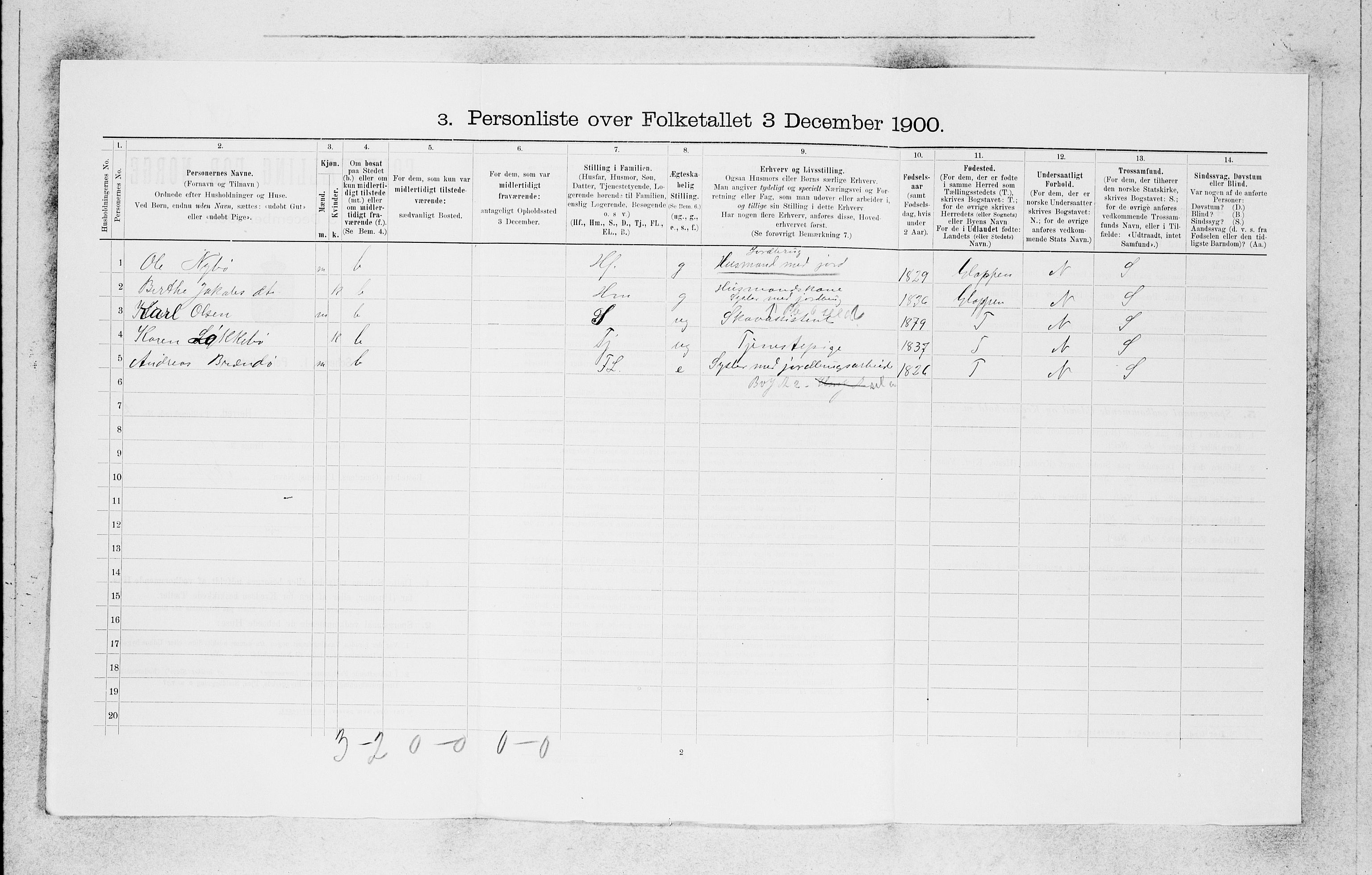 SAB, 1900 census for Kinn, 1900, p. 1416