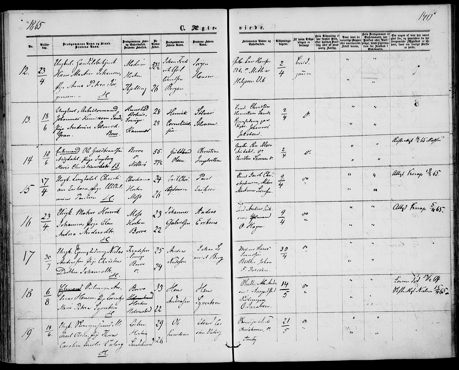 Borre kirkebøker, AV/SAKO-A-338/F/Fa/L0007: Parish register (official) no. I 7, 1862-1867, p. 140