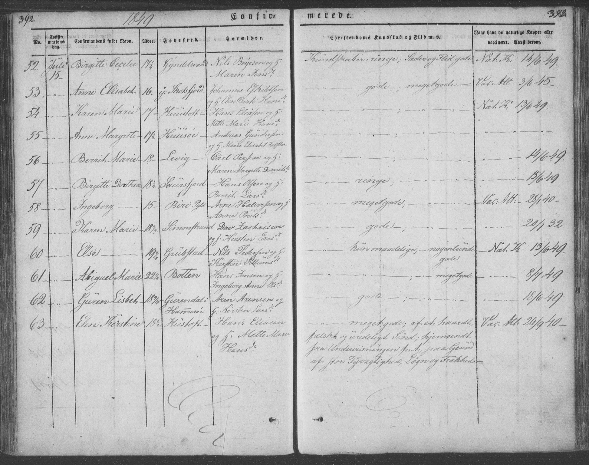 Ministerialprotokoller, klokkerbøker og fødselsregistre - Nordland, AV/SAT-A-1459/855/L0799: Parish register (official) no. 855A07, 1834-1852, p. 392-393