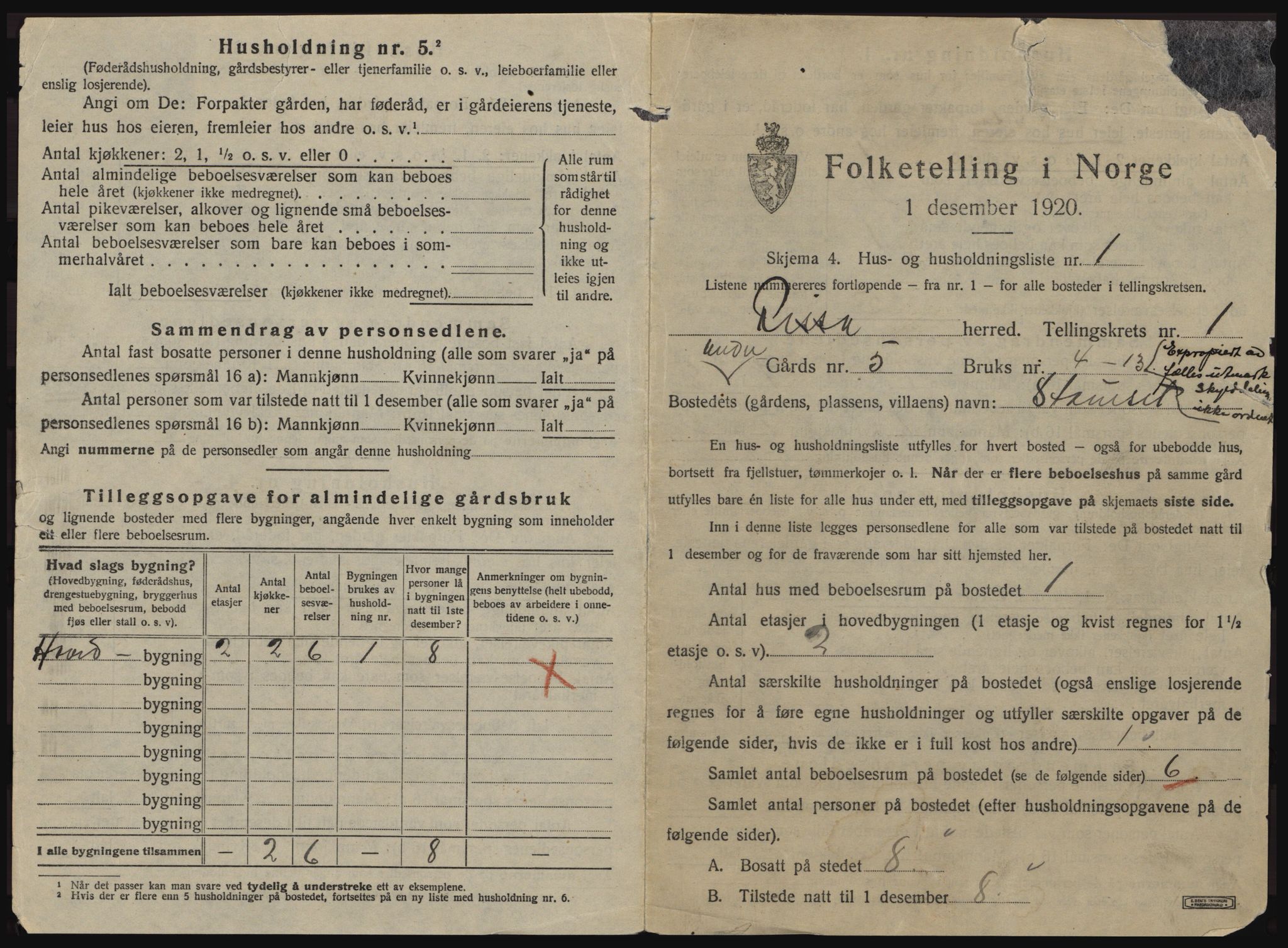 SAT, 1920 census for Rissa, 1920, p. 43