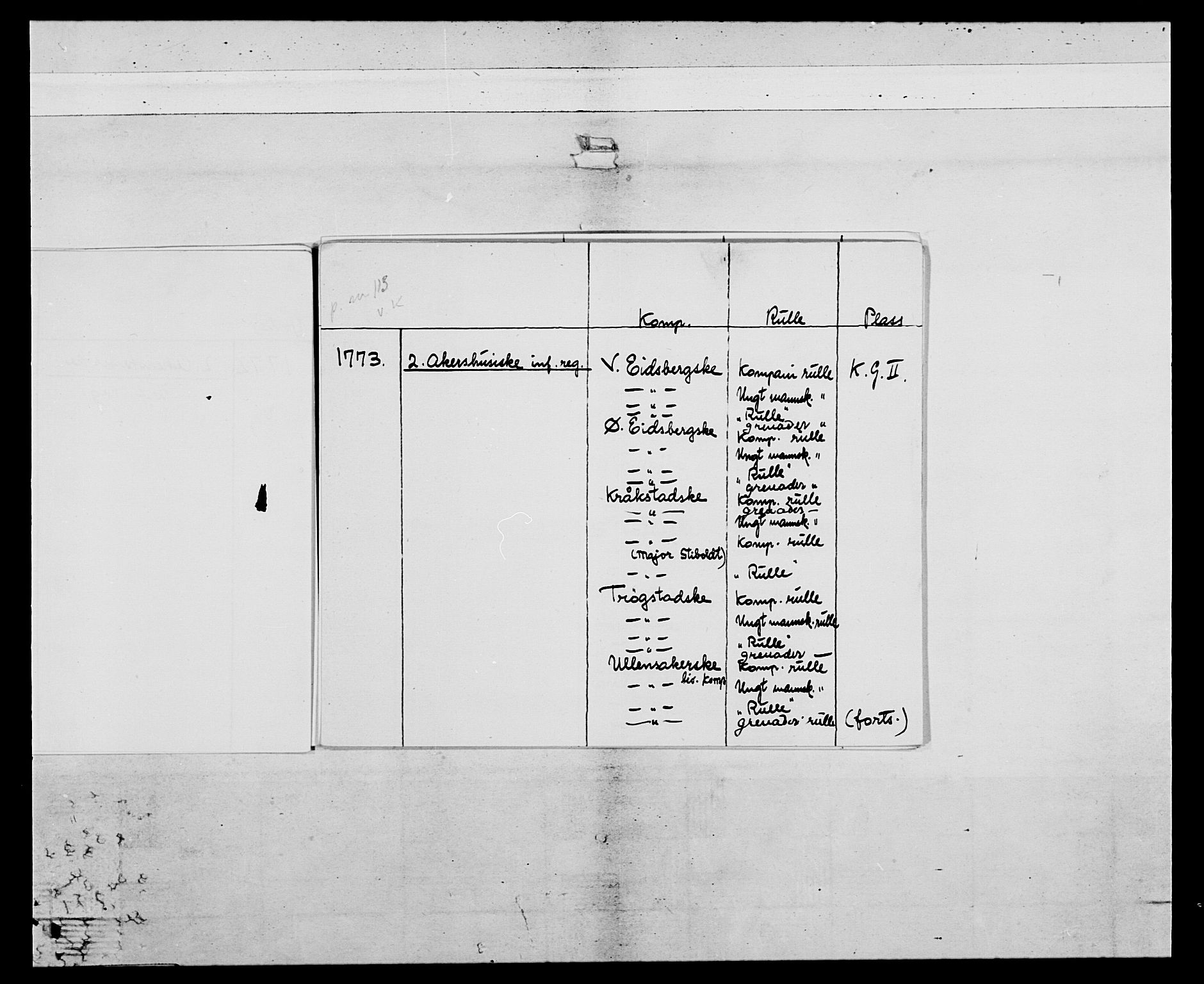 Generalitets- og kommissariatskollegiet, Det kongelige norske kommissariatskollegium, RA/EA-5420/E/Eh/L0043a: 2. Akershusiske nasjonale infanteriregiment, 1767-1778, p. 7