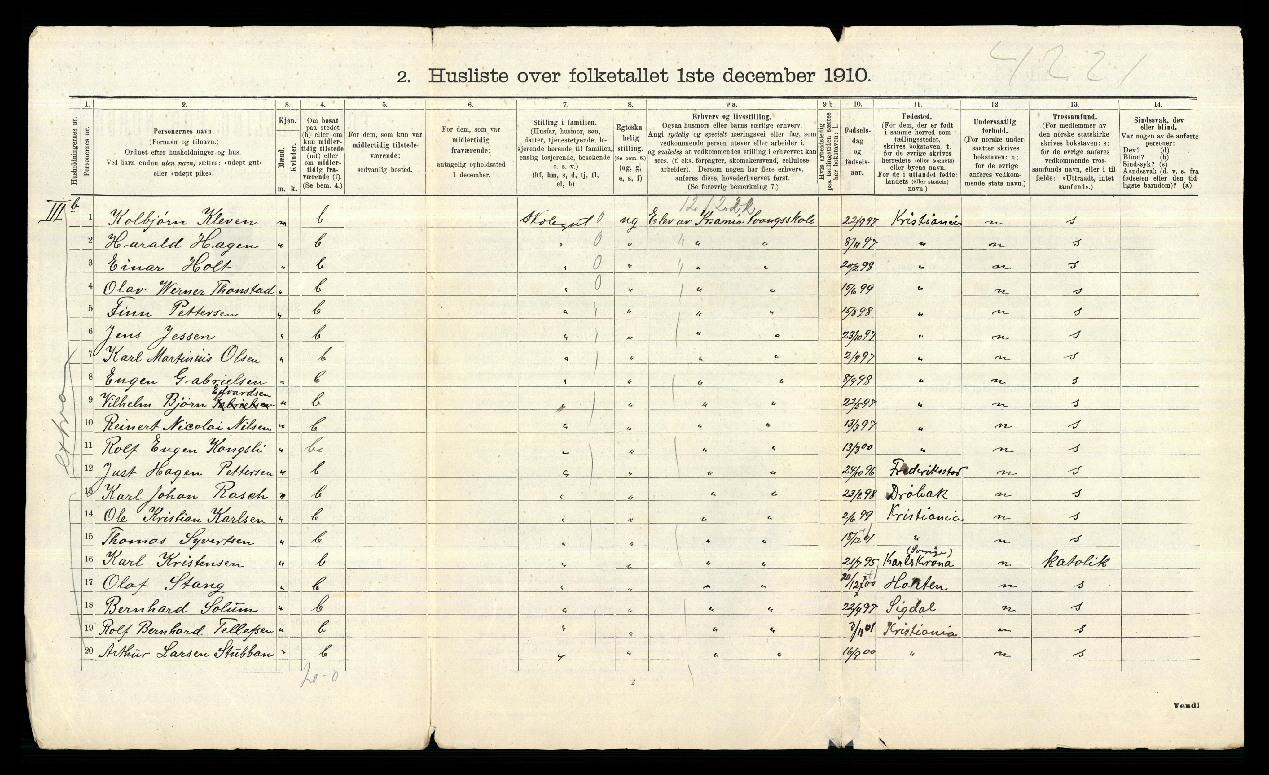 RA, 1910 census for Aker, 1910, p. 2516