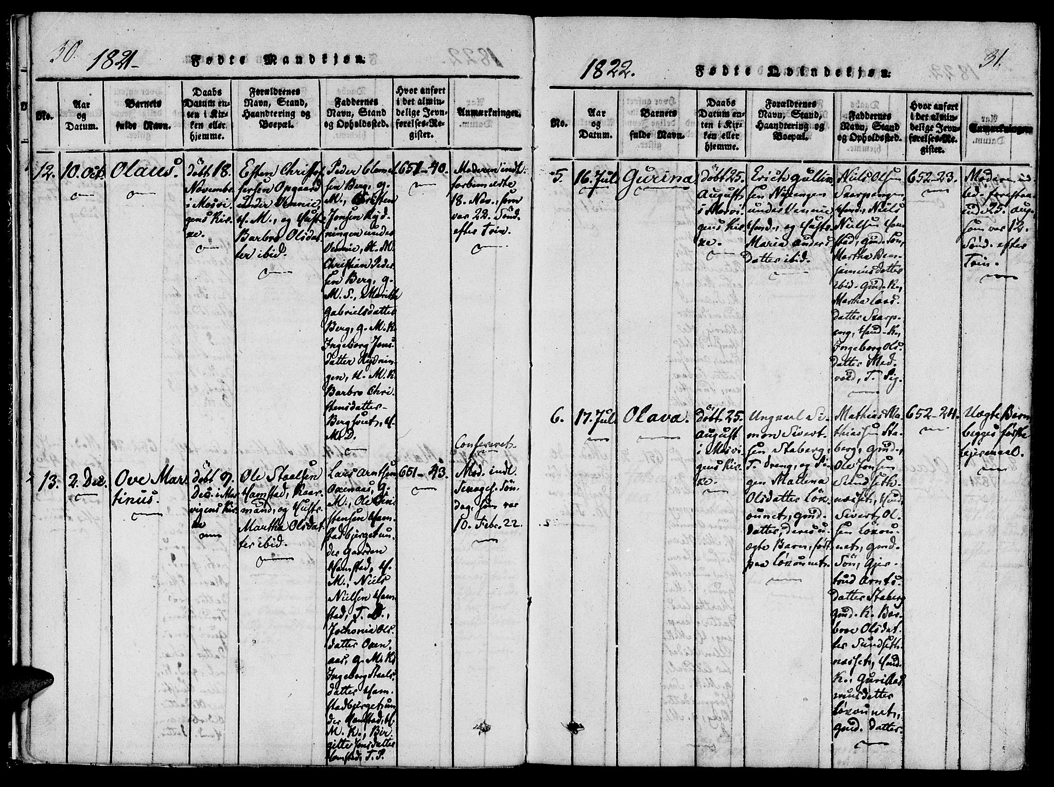 Ministerialprotokoller, klokkerbøker og fødselsregistre - Nord-Trøndelag, AV/SAT-A-1458/733/L0322: Parish register (official) no. 733A01, 1817-1842, p. 30-31