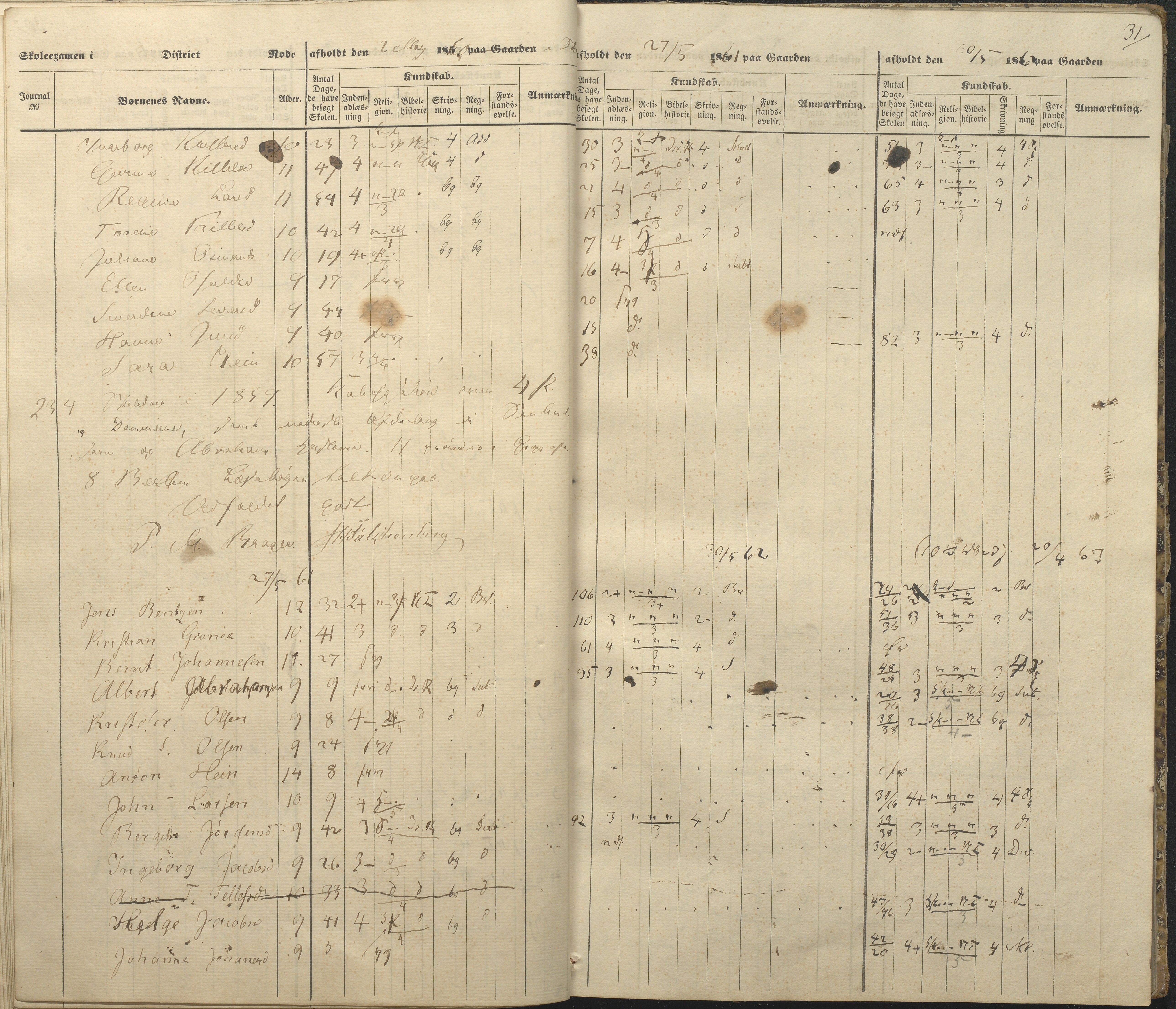 Øyestad kommune frem til 1979, AAKS/KA0920-PK/06/06A/L0047: Eksamensprotokoll, 1855-1865, p. 28