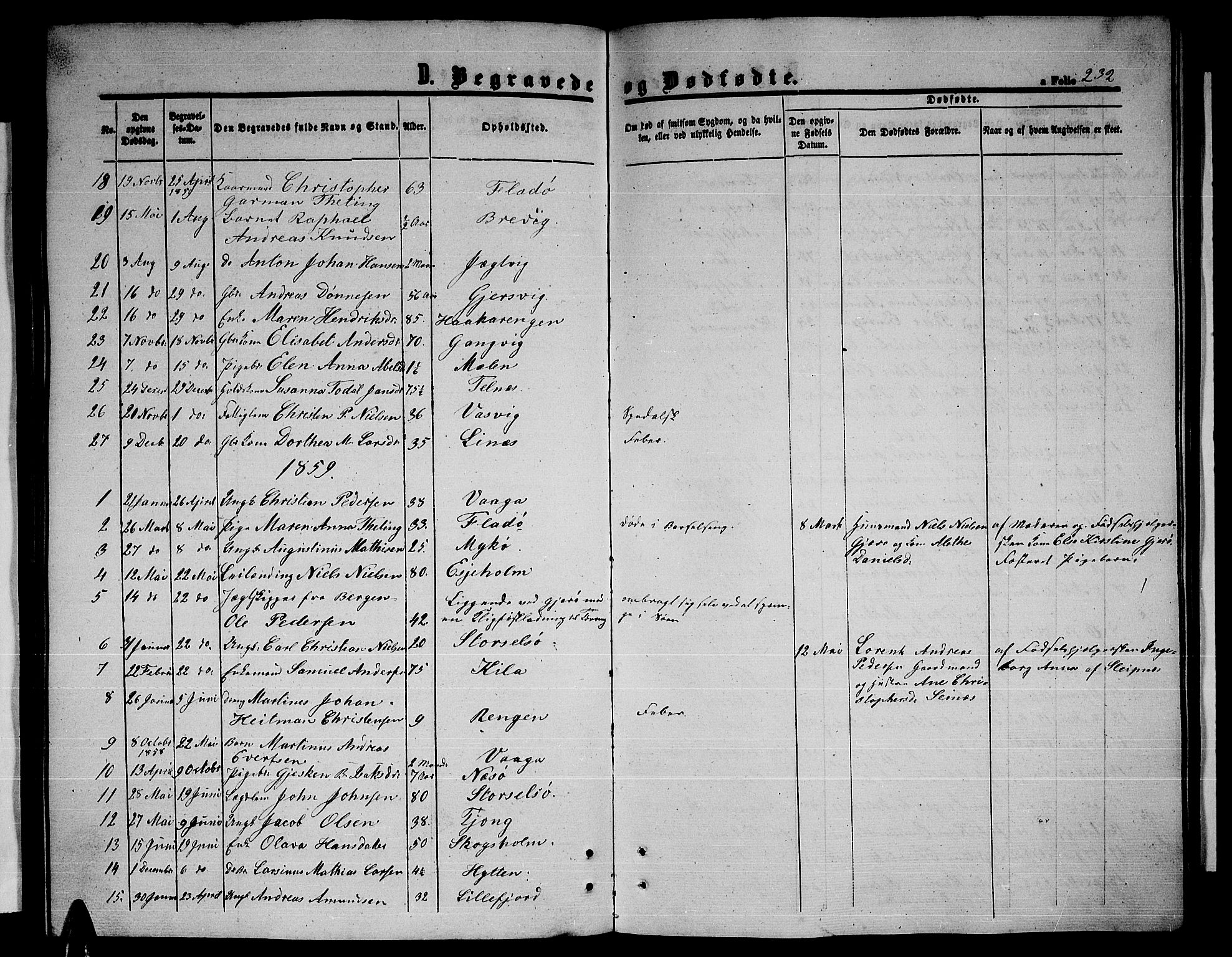 Ministerialprotokoller, klokkerbøker og fødselsregistre - Nordland, SAT/A-1459/841/L0619: Parish register (copy) no. 841C03, 1856-1876, p. 232