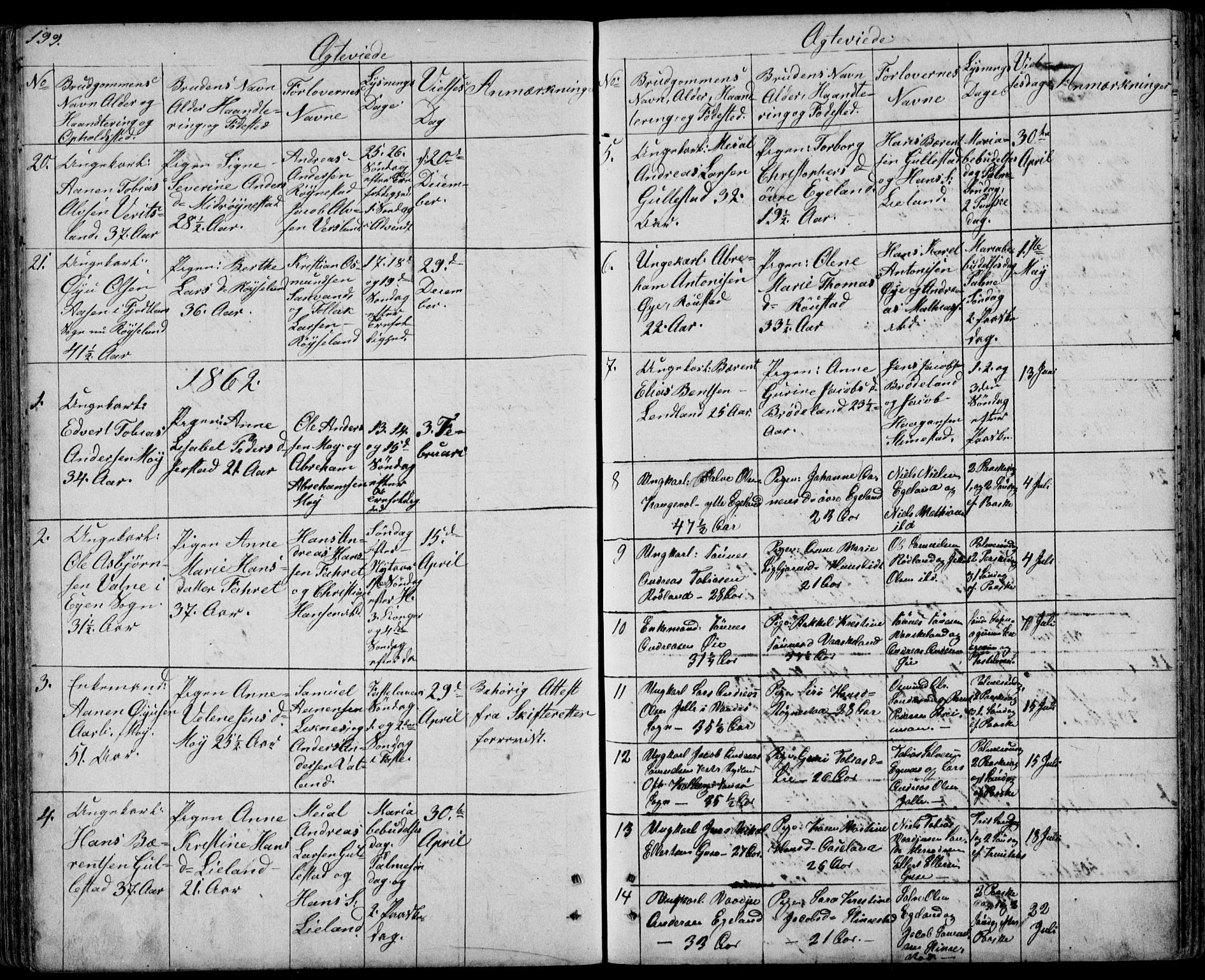 Kvinesdal sokneprestkontor, SAK/1111-0026/F/Fb/Fbb/L0001: Parish register (copy) no. B 1, 1852-1872, p. 199