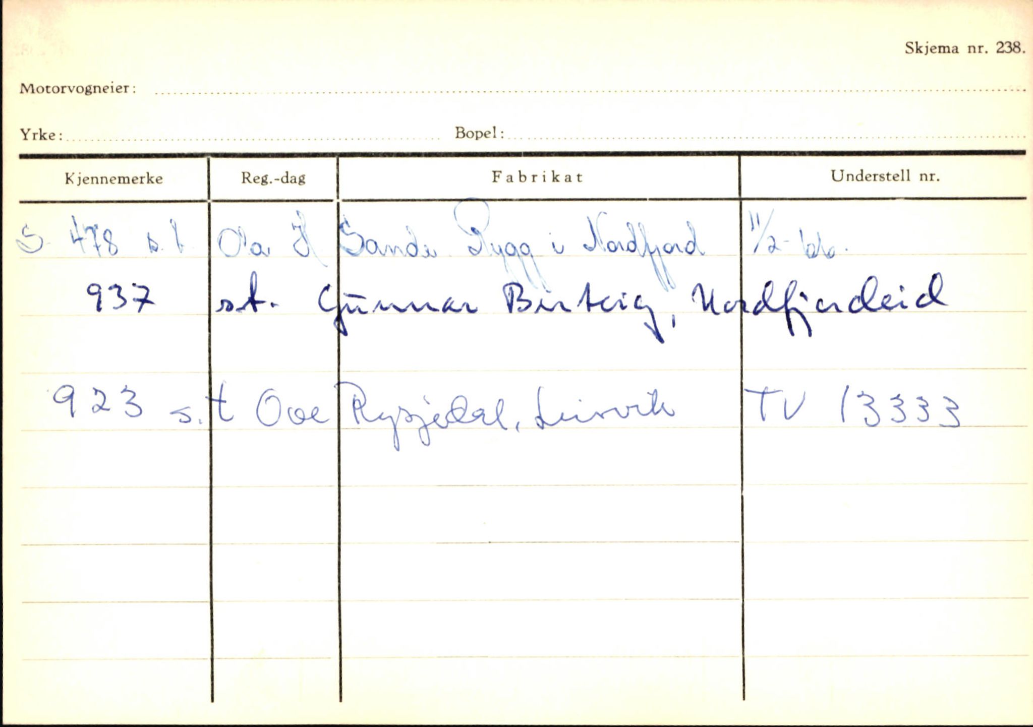 Statens vegvesen, Sogn og Fjordane vegkontor, SAB/A-5301/4/F/L0146: Registerkort Årdal R-Å samt diverse kort, 1945-1975, p. 1528