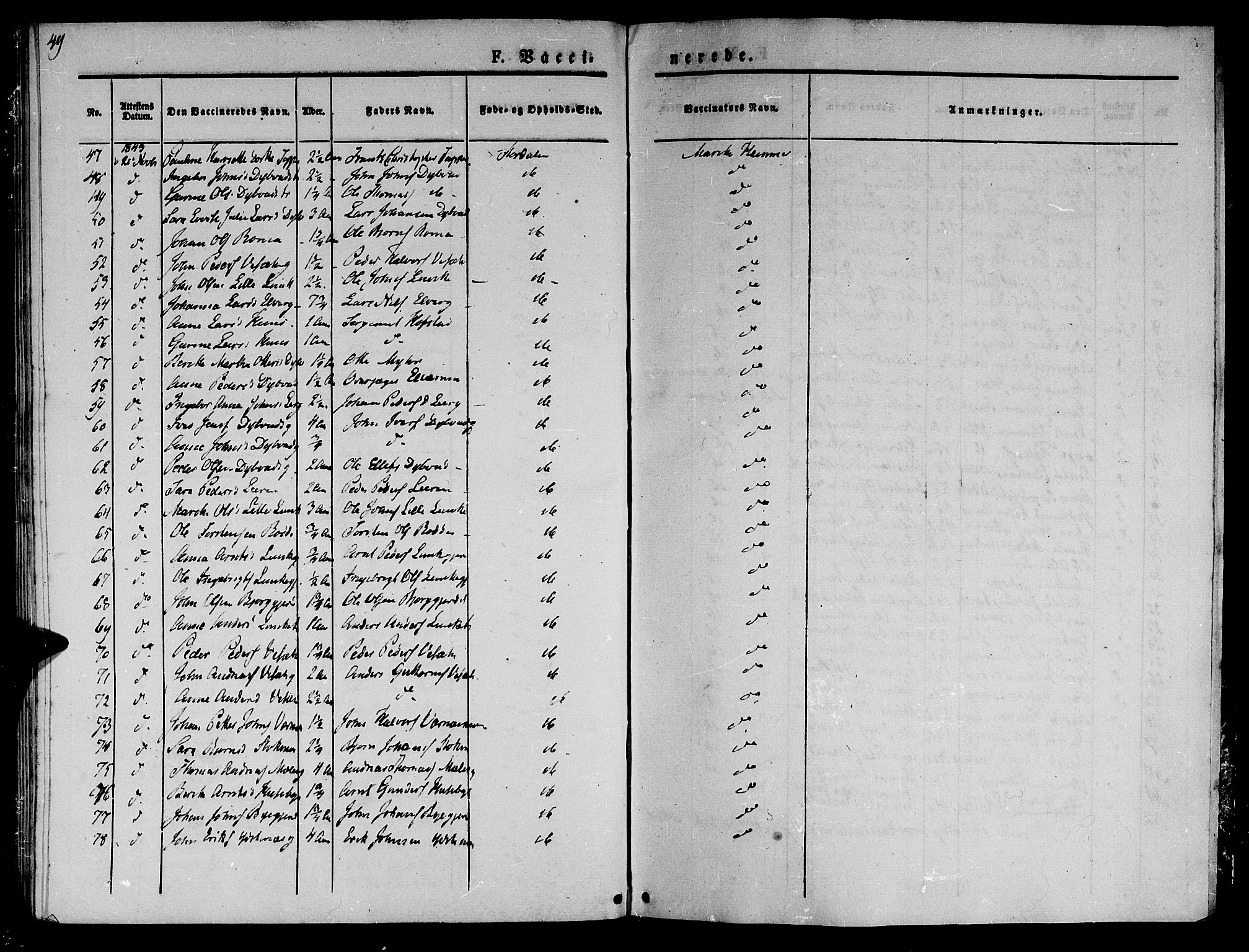 Ministerialprotokoller, klokkerbøker og fødselsregistre - Nord-Trøndelag, AV/SAT-A-1458/709/L0073: Parish register (official) no. 709A13, 1841-1844, p. 49