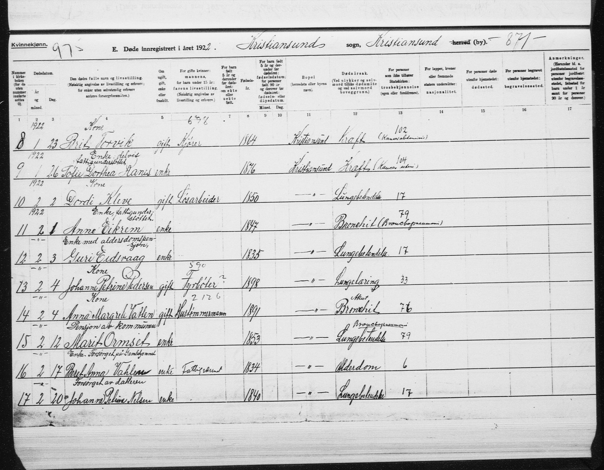 Ministerialprotokoller, klokkerbøker og fødselsregistre - Møre og Romsdal, AV/SAT-A-1454/572/L0863: Parish register (official) no. 572D07, 1917-1935